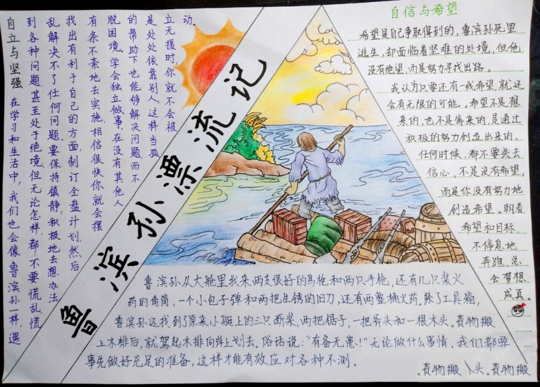 《鲁滨孙漂流记》阅读小报 寒假有空会经常分享笔记,小报哦,由于比较