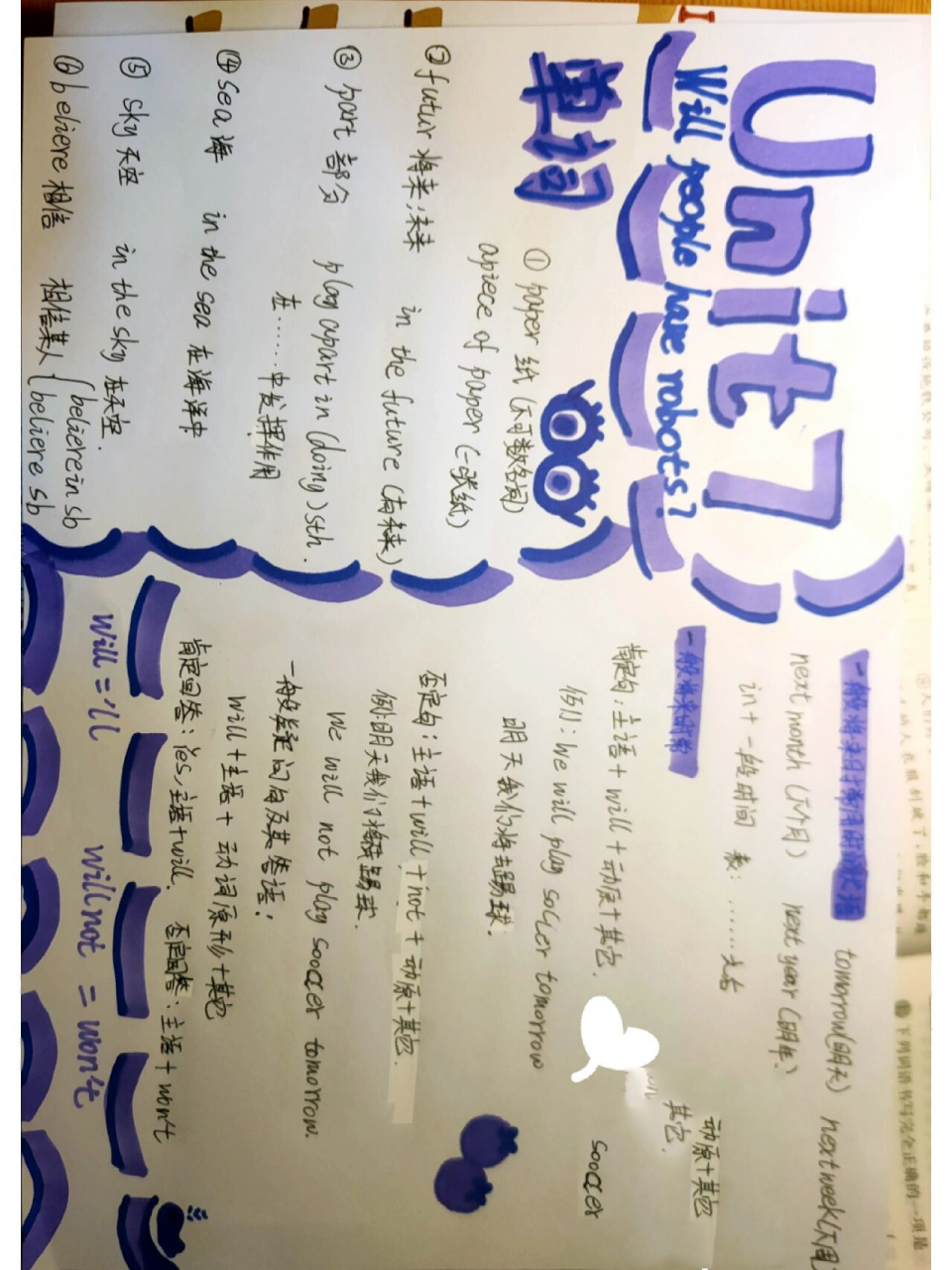 英语八上第七单元思维导图. 赶作业