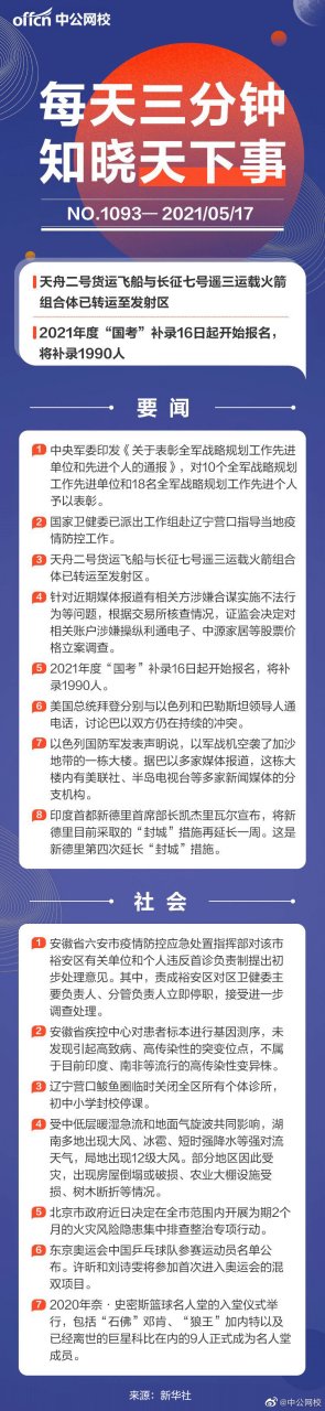 事业单位# 【2021年5月17日时政热点汇总】 · 天舟二号货运飞船与