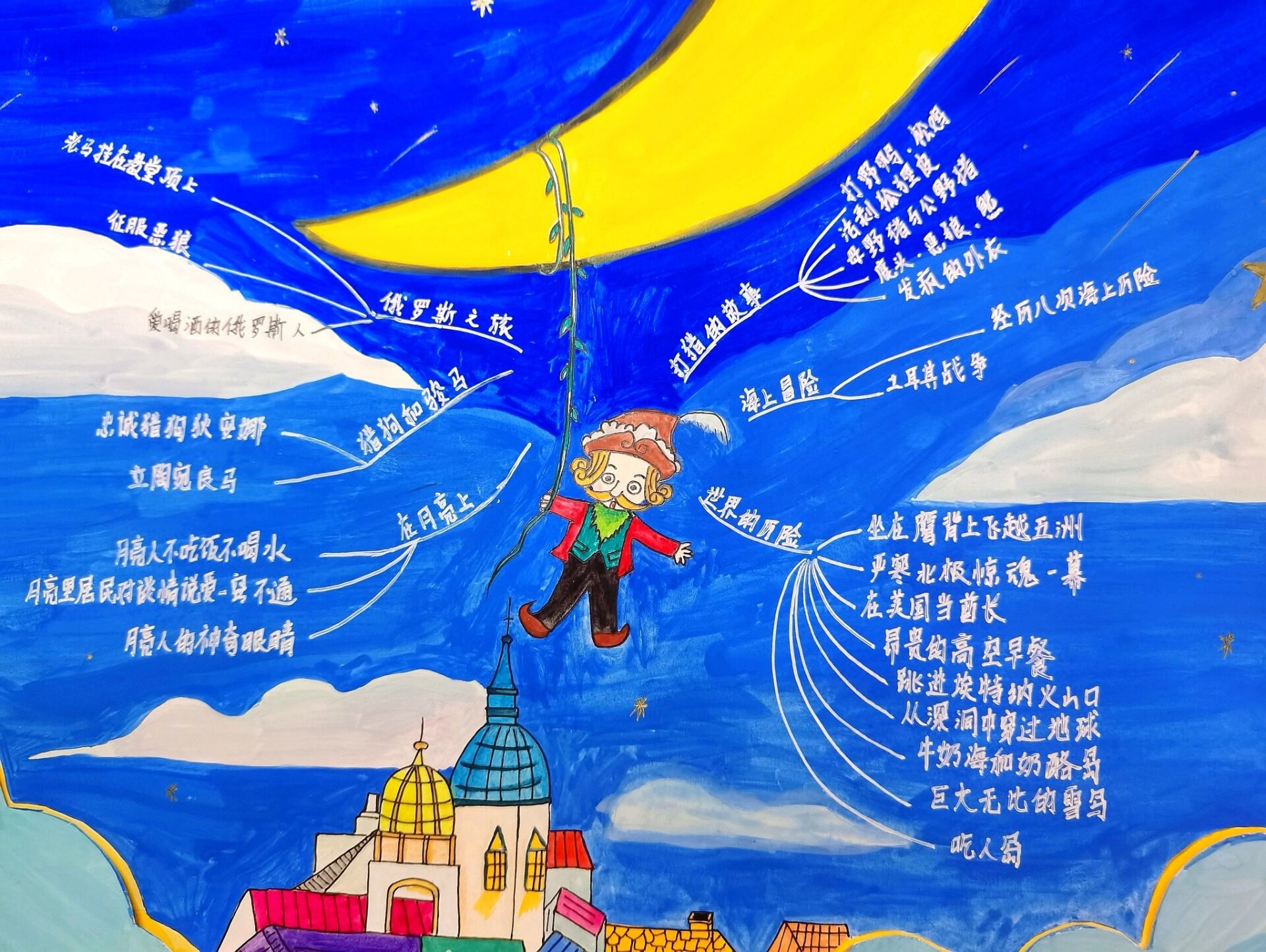 《吹牛大王历险记》思维导图手抄报