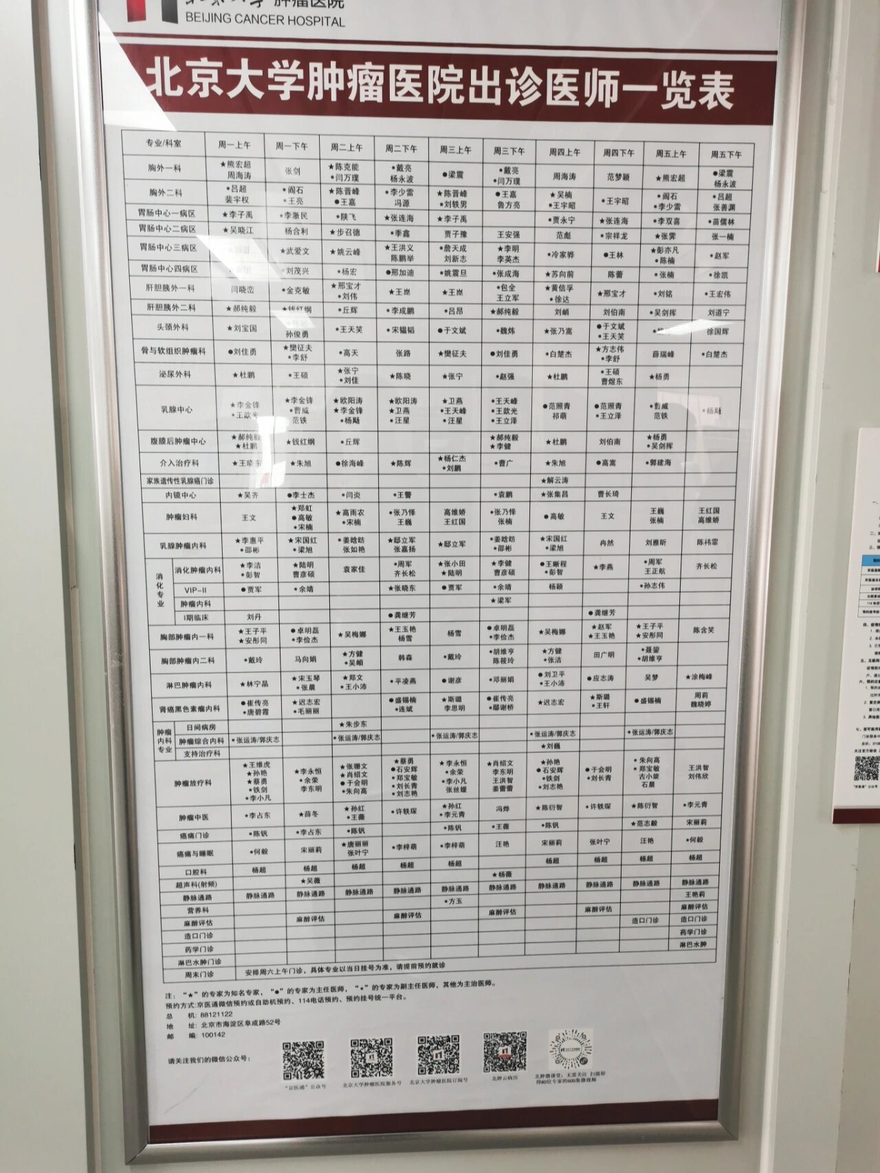 包含北京大学肿瘤医院"医院黄牛挂号网",的词条