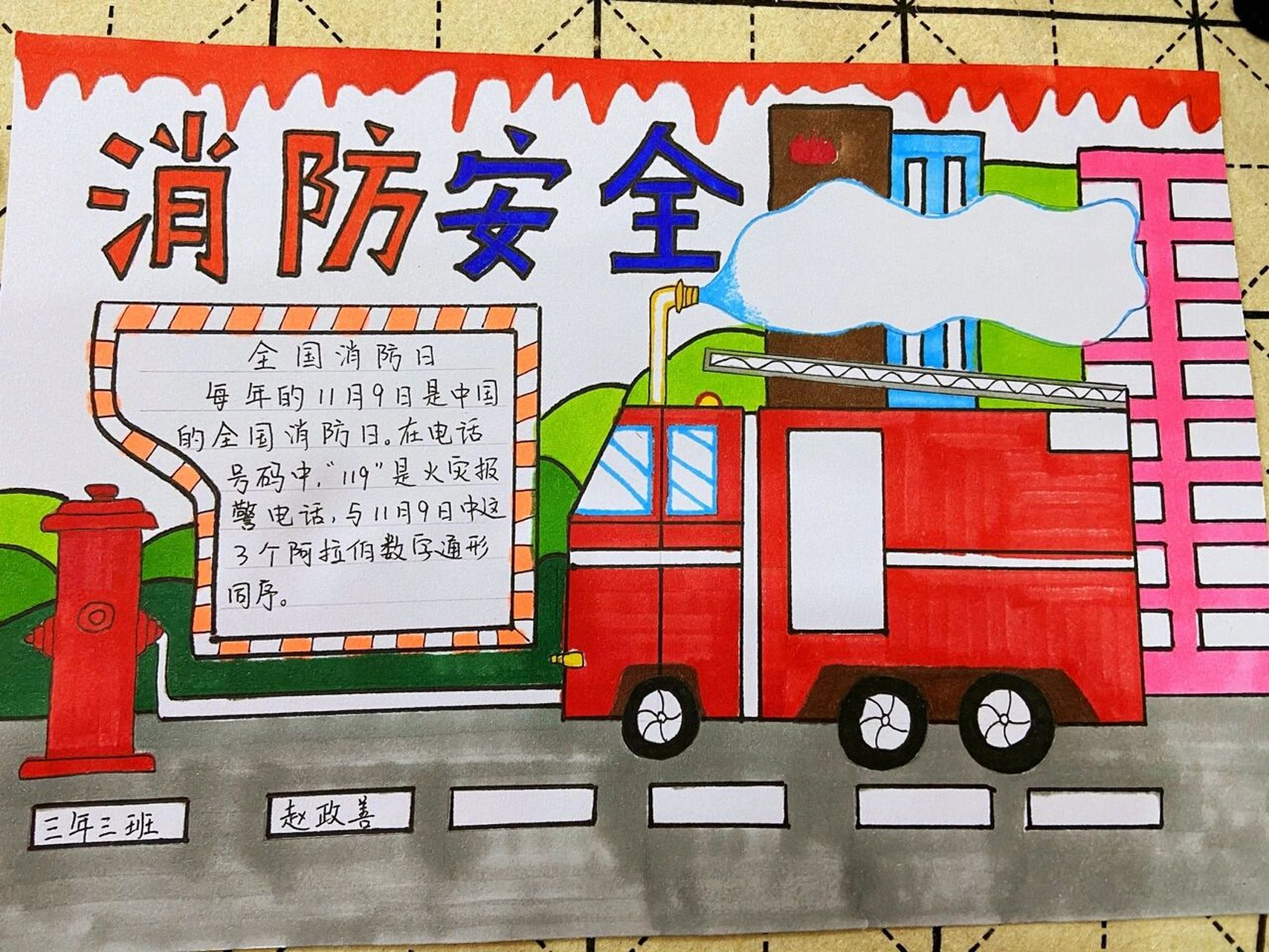 消防安全手抄报