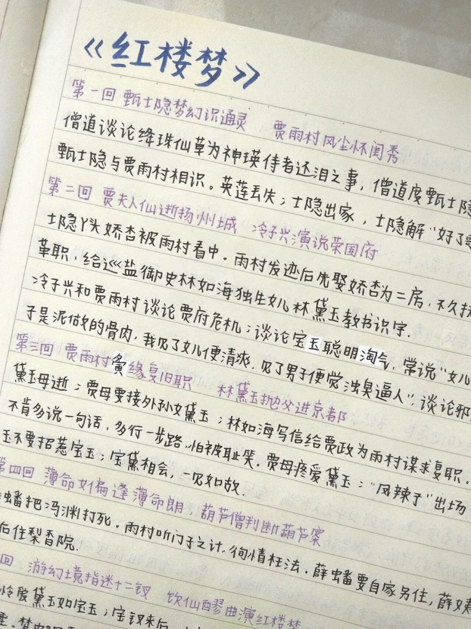 《紅樓夢》讀書筆記(下)61～120回6015 《紅樓夢》讀書筆記(下)61