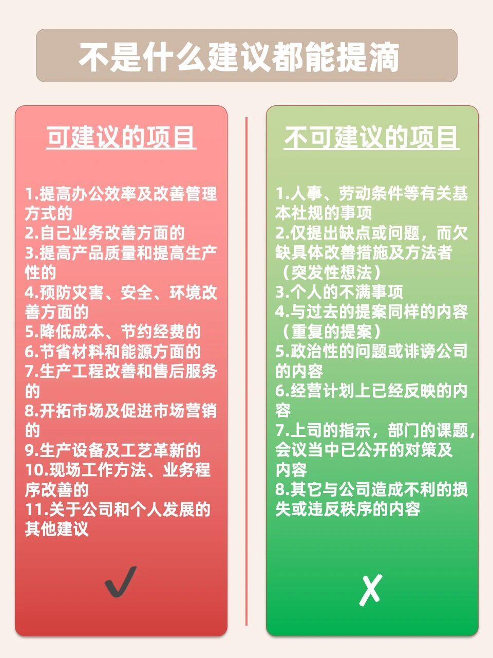 合理化建议写得好,职场台阶登的高|干货范文  也称改善提案,是员工