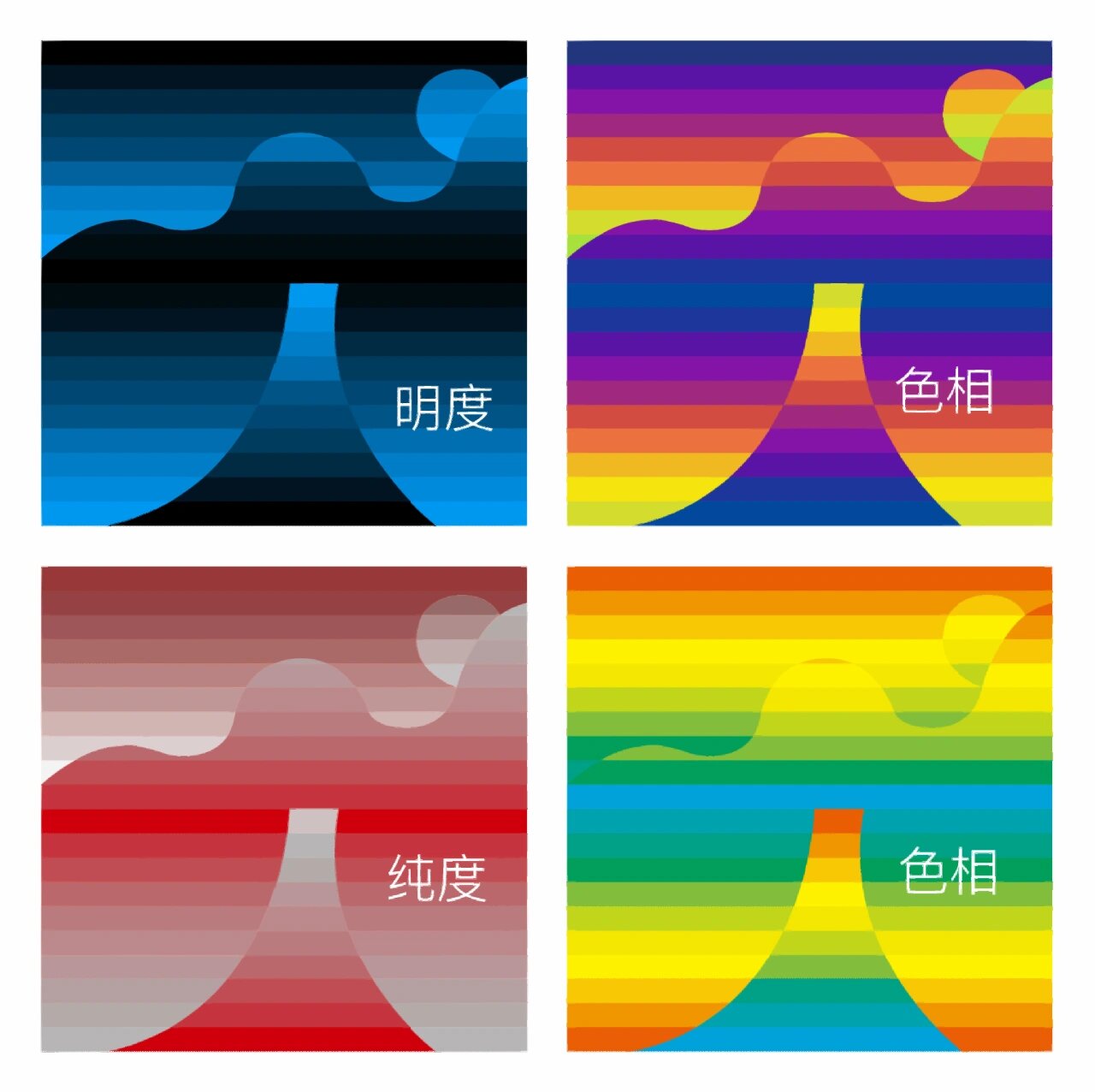 (色彩构成)色彩推移色相明度纯度推移板绘