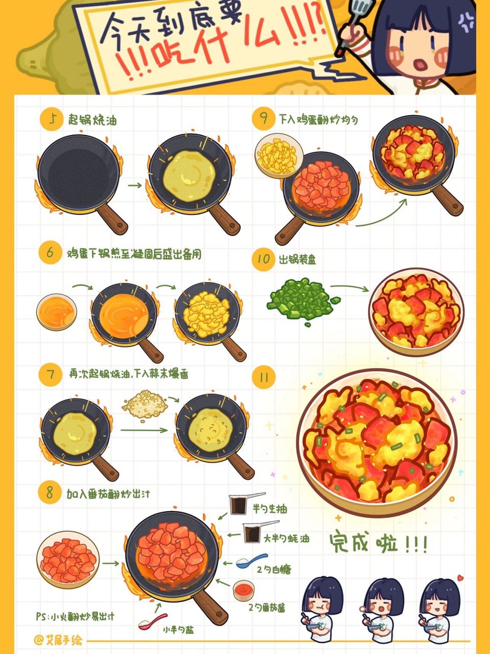 热气腾腾的三餐 笔记灵感 绘画 97番茄炒蛋做法: 11566番茄