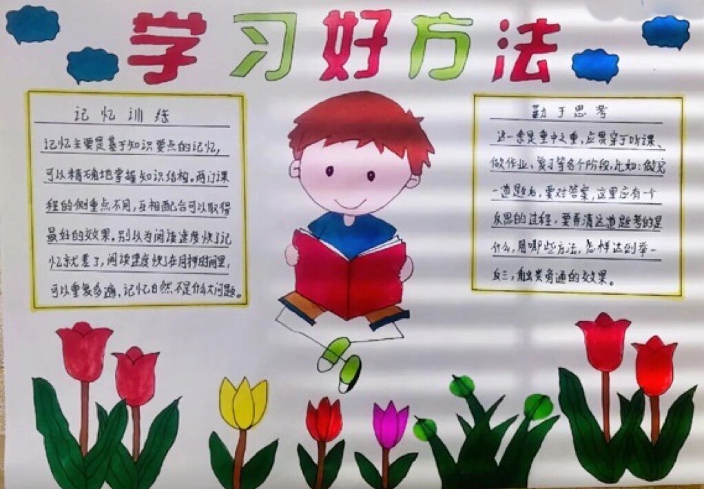 6015学习好方法6015手抄报来啦