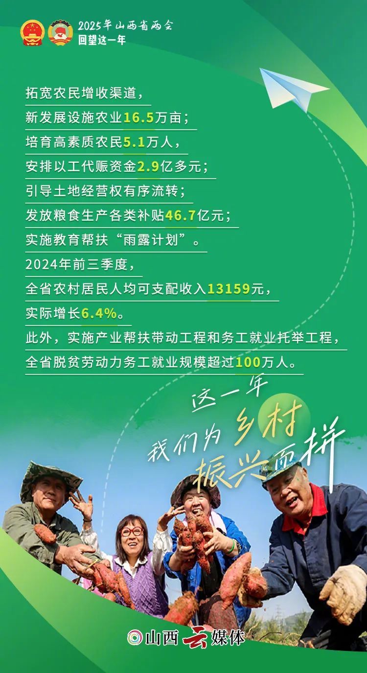21年农村创业(2021年农村创业什么比较好)