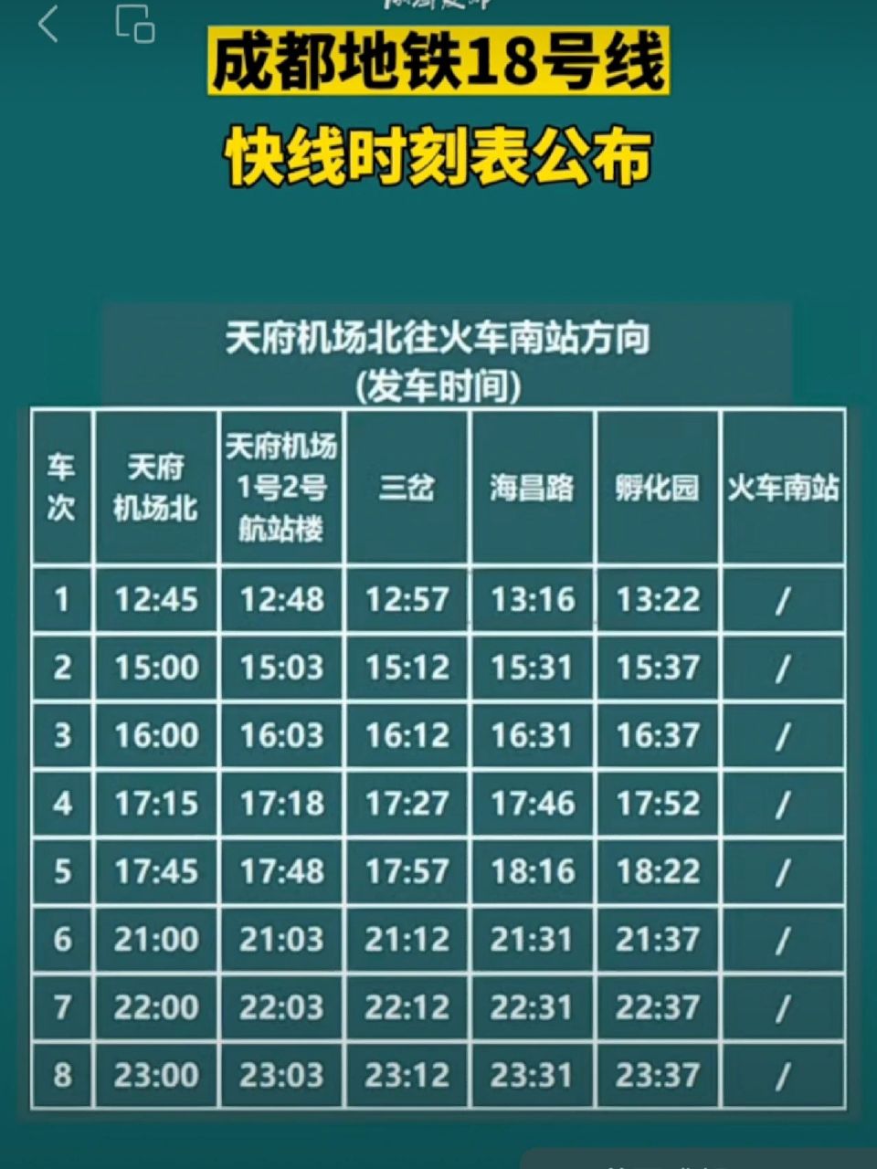 天府机场0118号线快线时刻表 快线终于增加班次了 赶时间一定记得坐