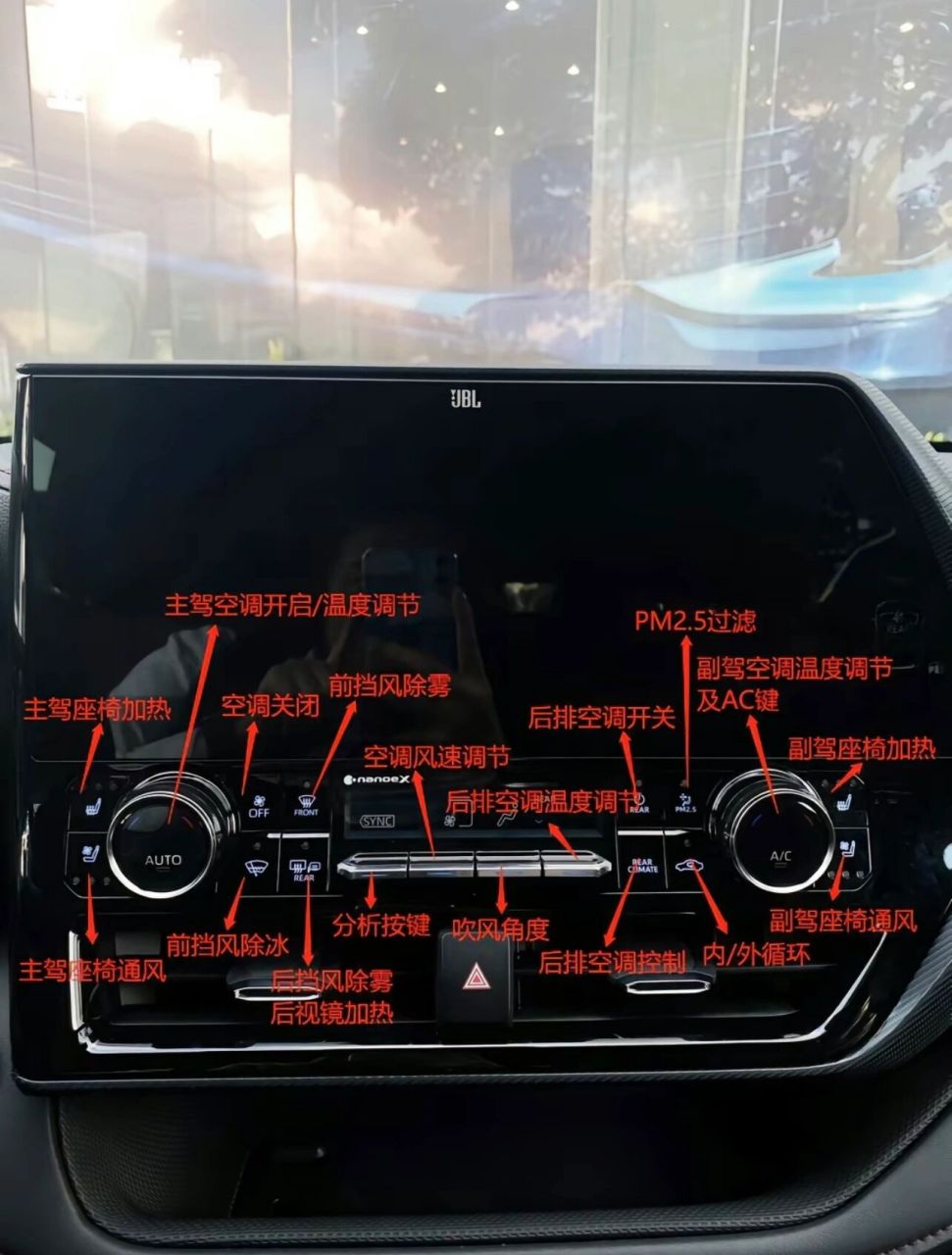 四张图带你了解丰田皇冠陆放基本按键使用 买了新车按键不会用,看了