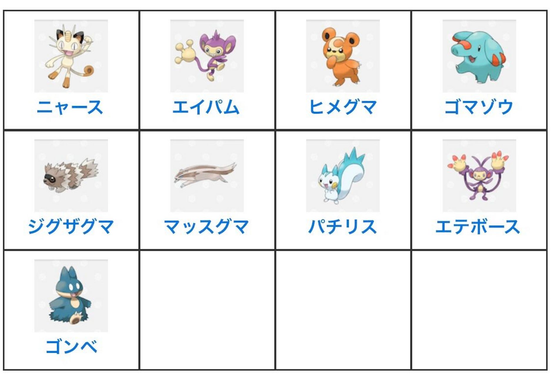 宝可梦|捡拾特性介绍 暗之石相关 捡拾 特性介绍 1,有捡拾特性的