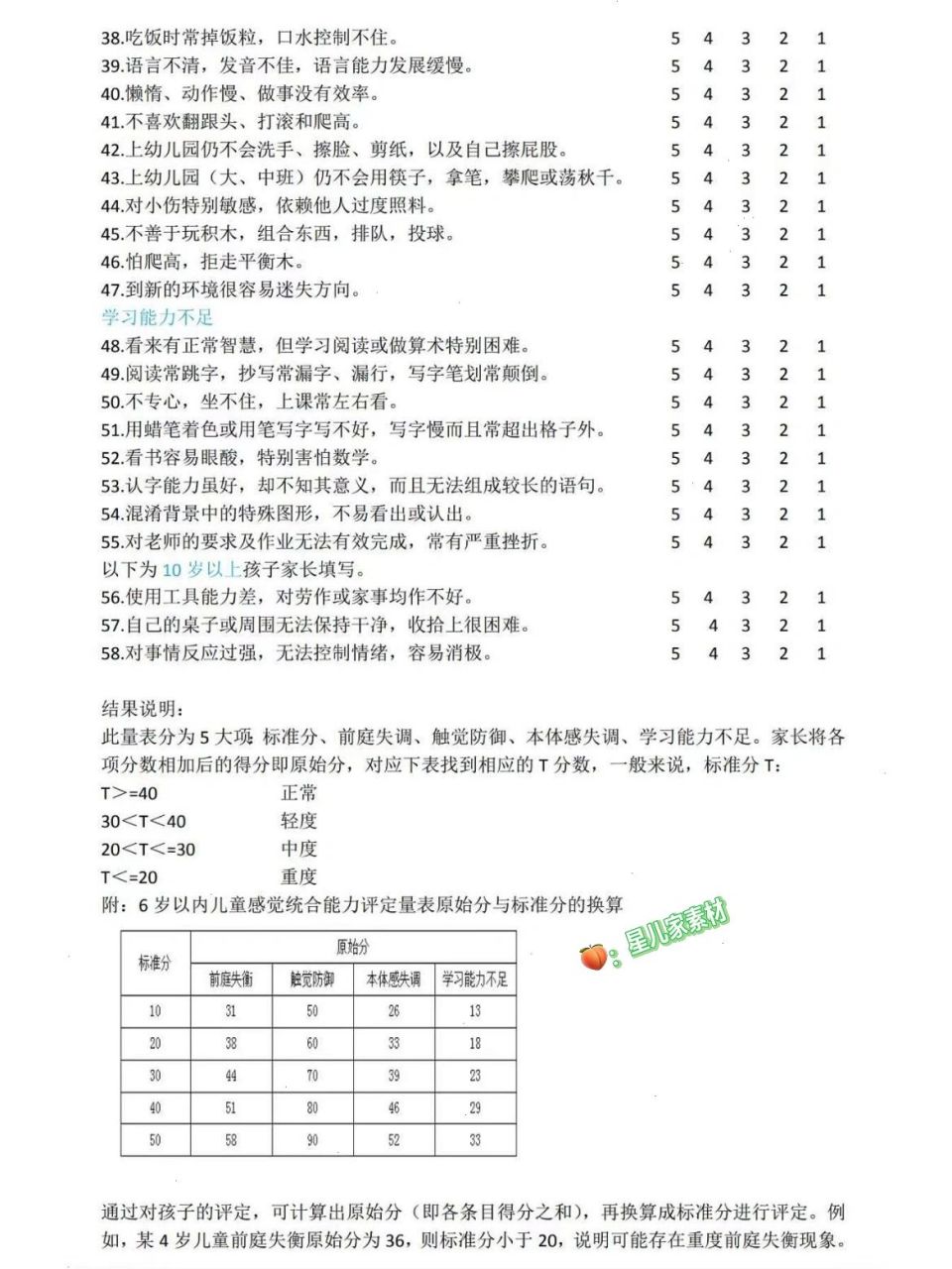 儿童感觉统合评定量表