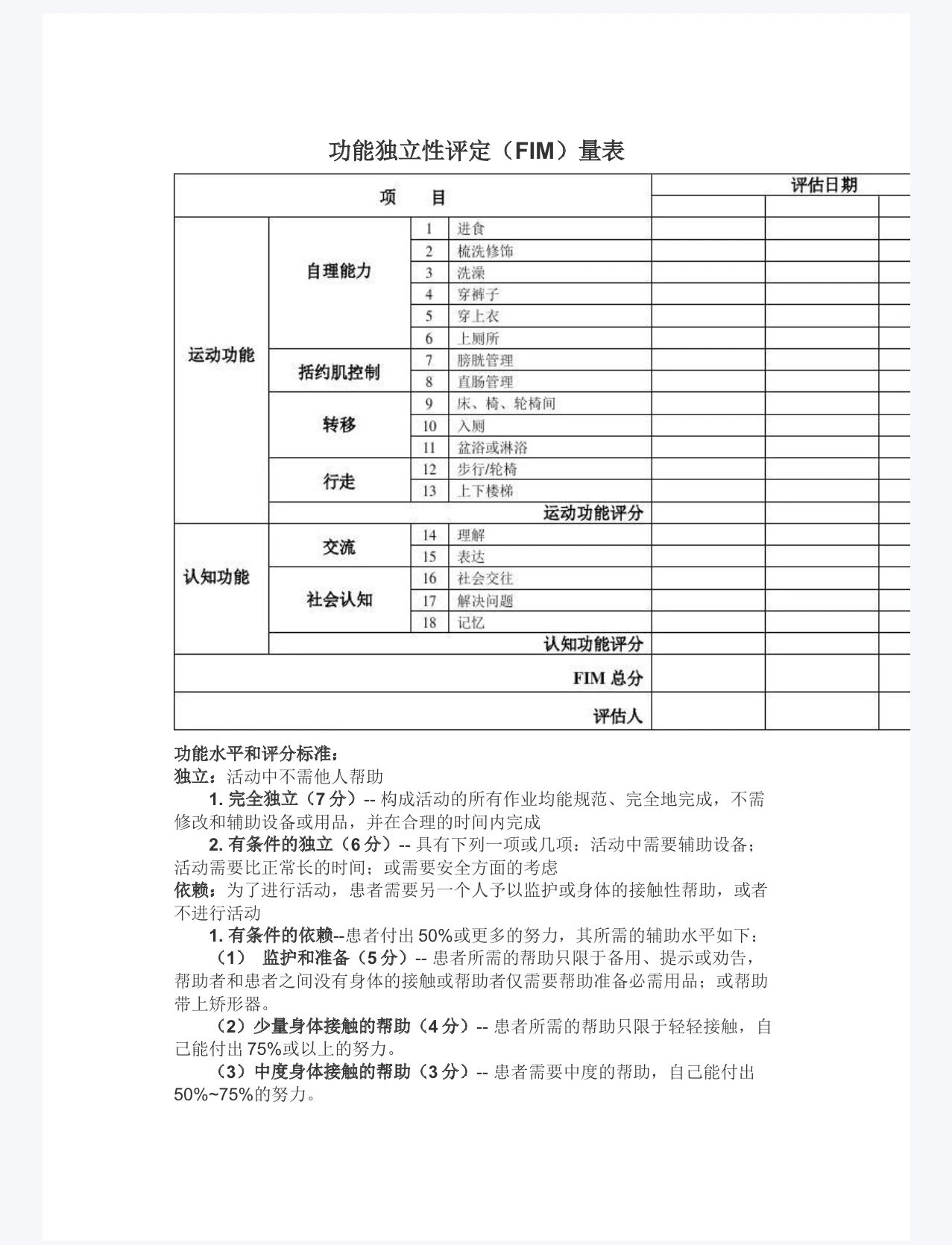 综合评估模型iam=综合评估模型REMIND