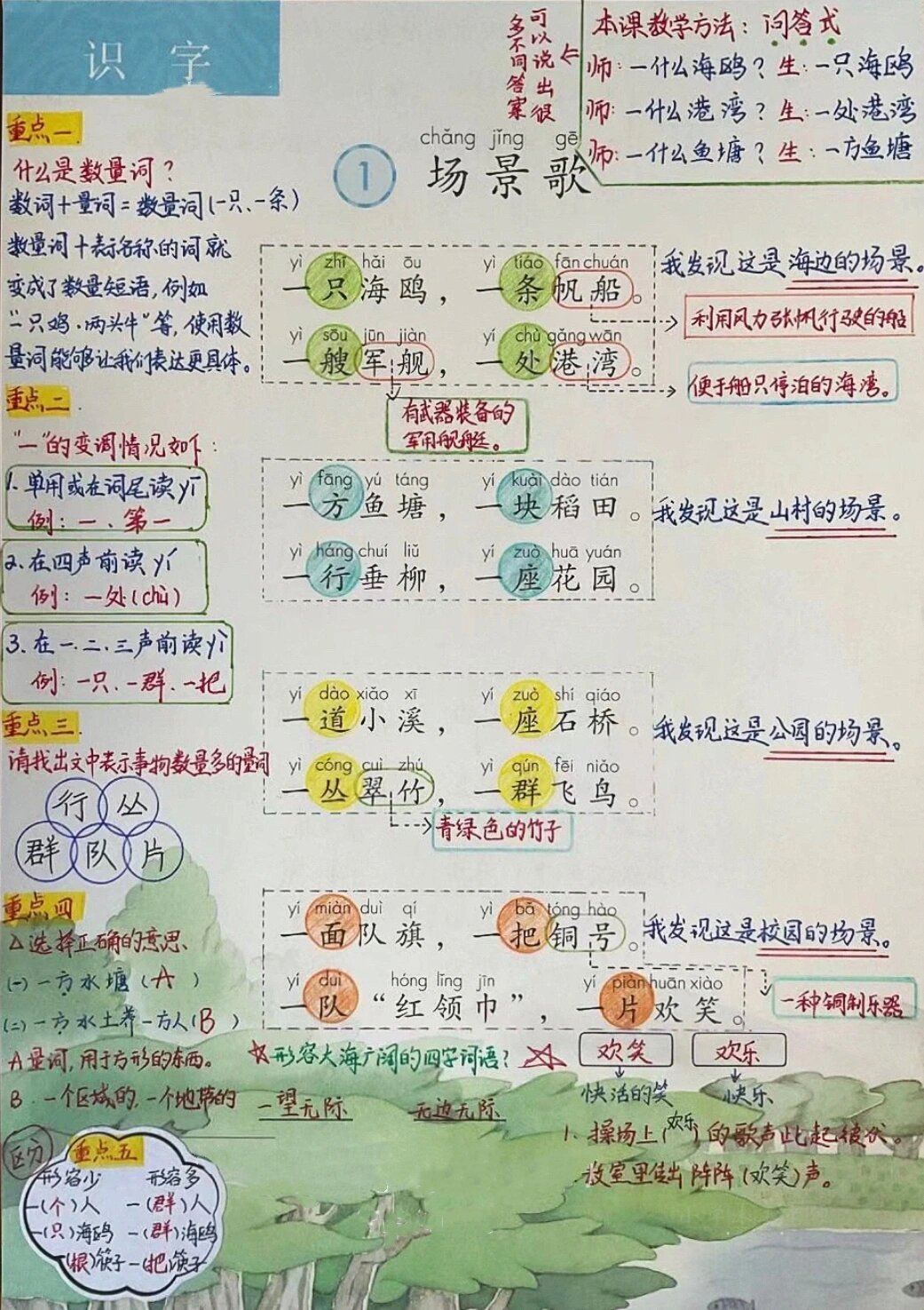 二年级语文上册《场景歌》