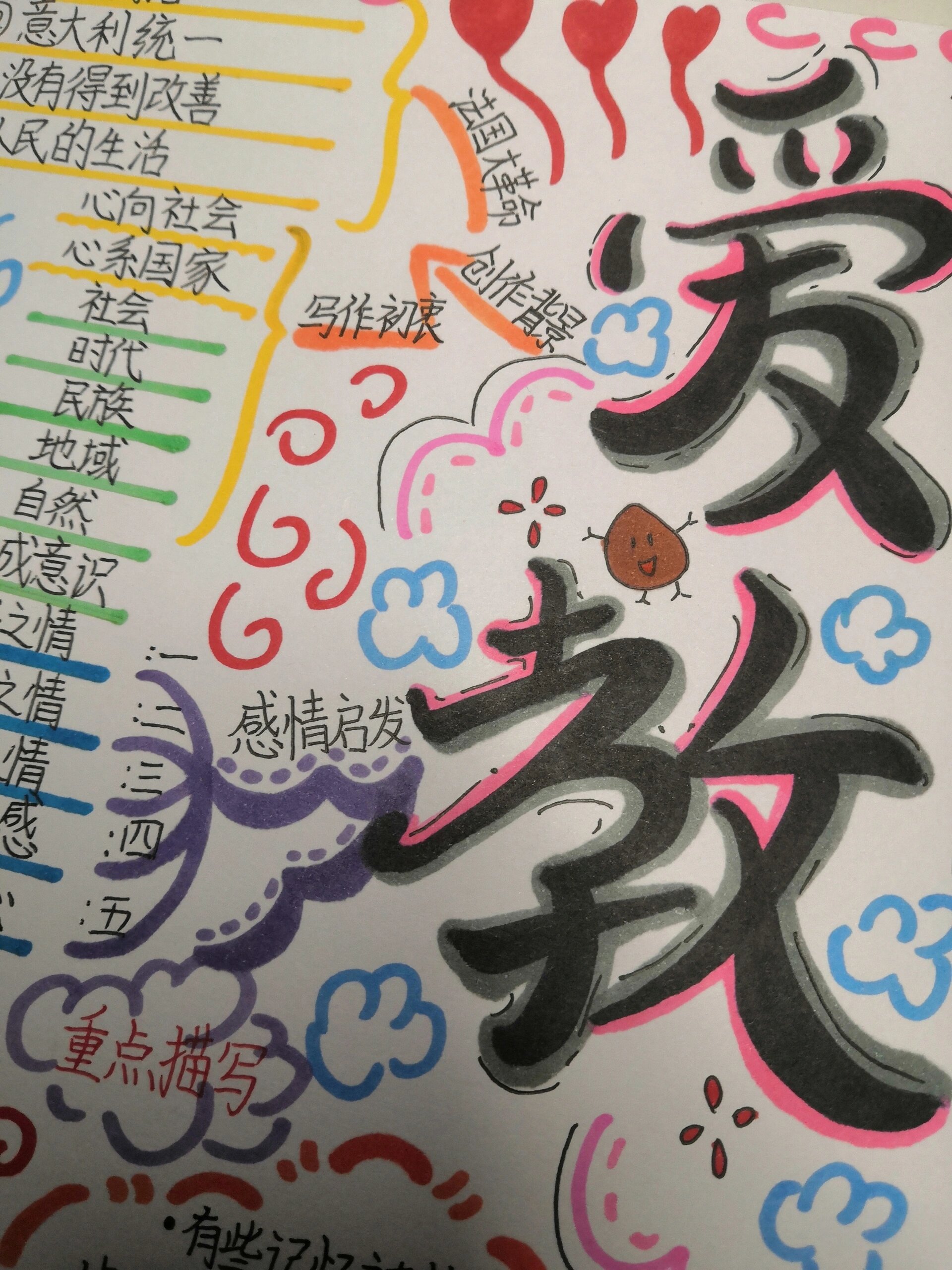 爱的教育思维导图 可以借鉴,请评论