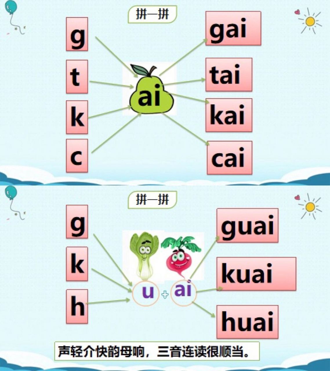 复韵母ai图片 卡通图片图片