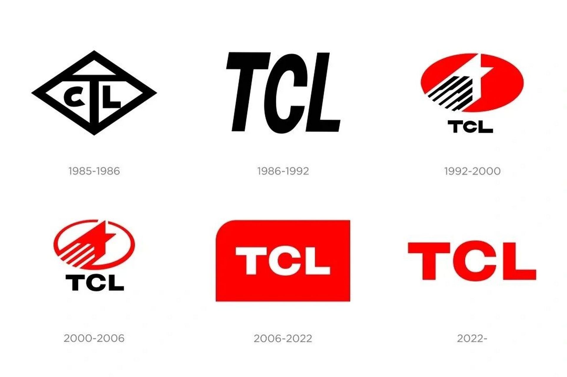 tcllogo图片大全图片