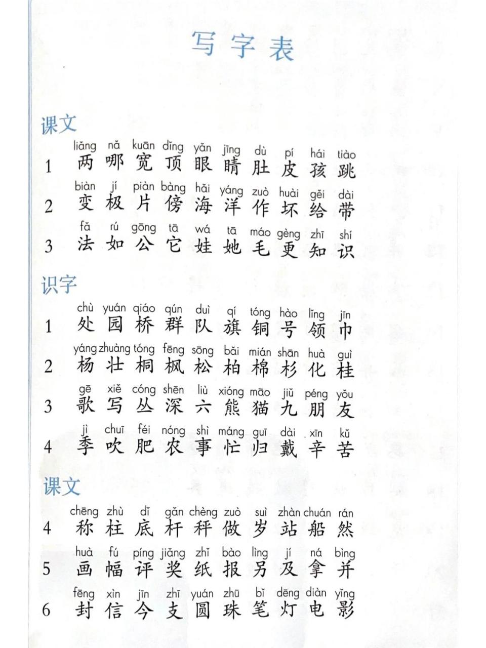 二年级上册语文生字表,词语表. 二年级上册语文生字表,词语表.