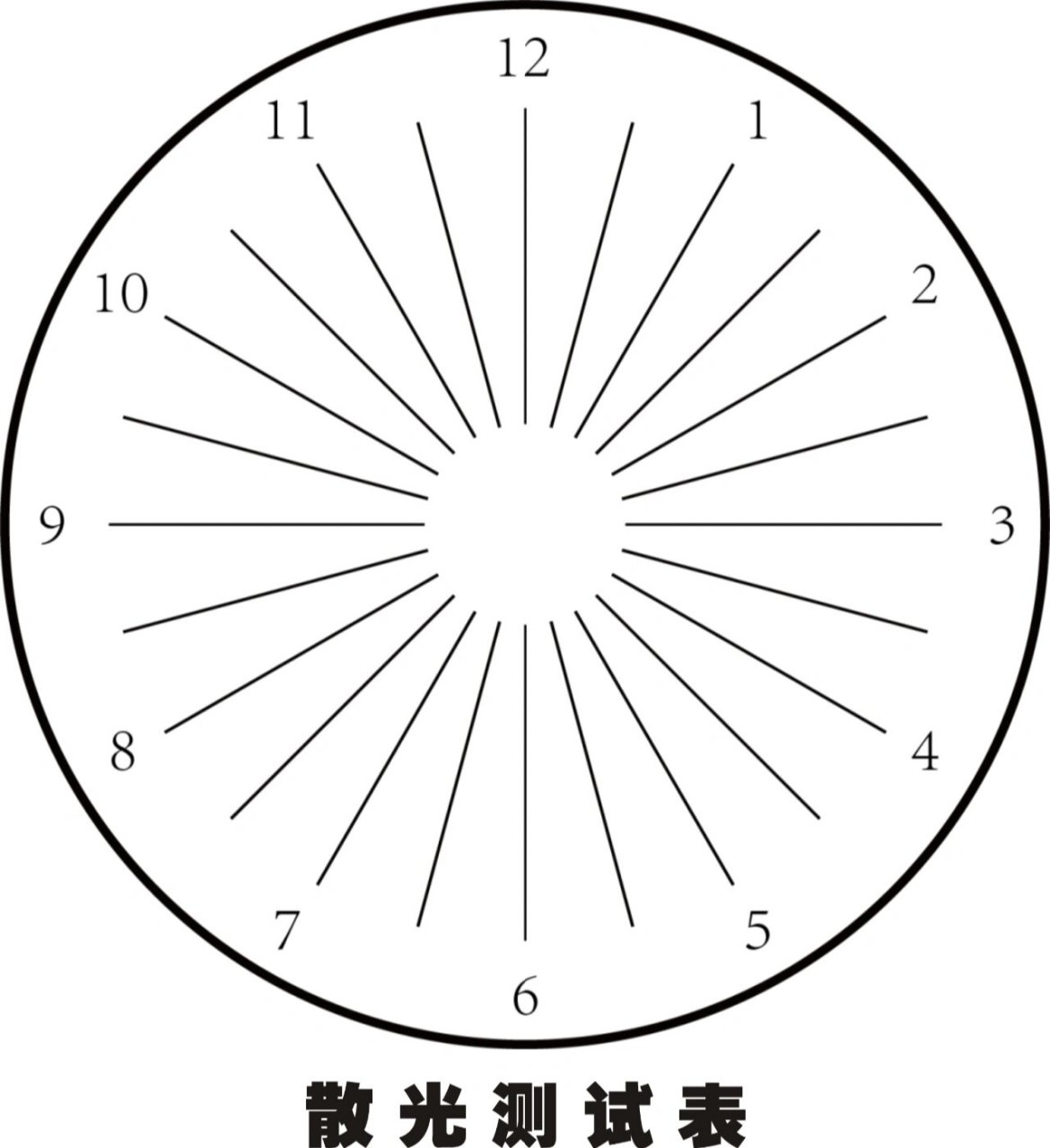 散光自测方法如下: 166拿着手机,对着屏幕,看图一,距离四十厘米,平
