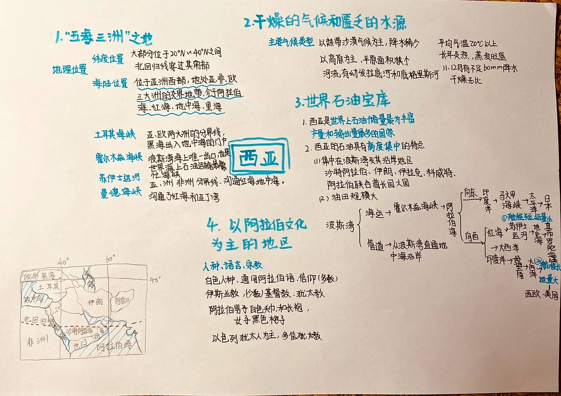 地理 第二节 西亚  思维导图 西亚(western asia),亚洲西部,自阿富汗