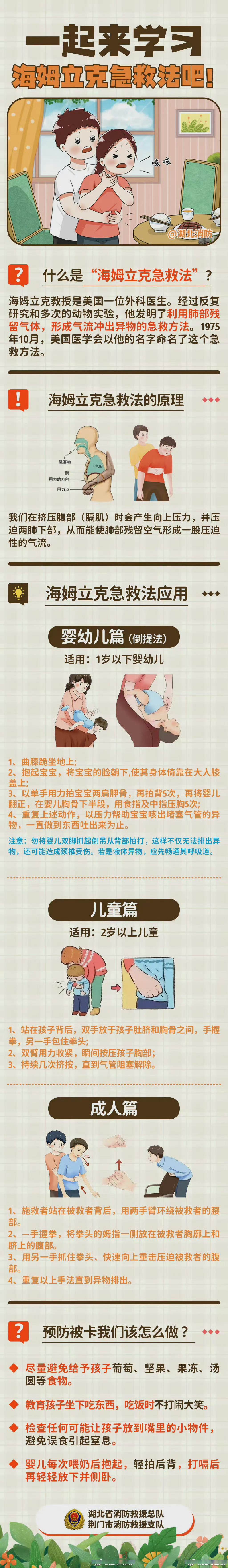 【一起来学海姆立克急救法】喉咙或气管被异物卡住.