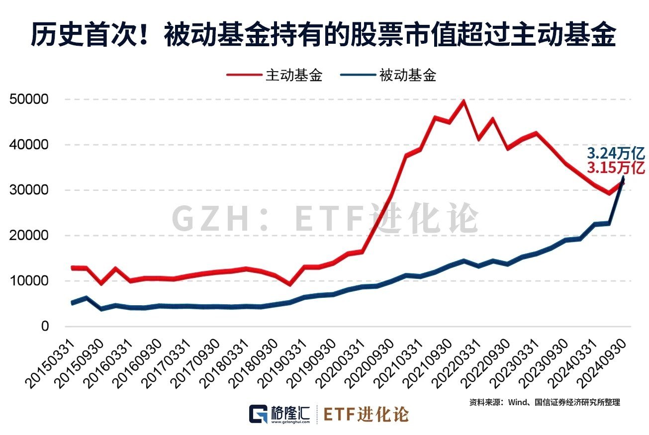 开元棋牌- 开元棋牌官方网站- 开元棋牌APP下载4家公募上报REITs指数基金产品