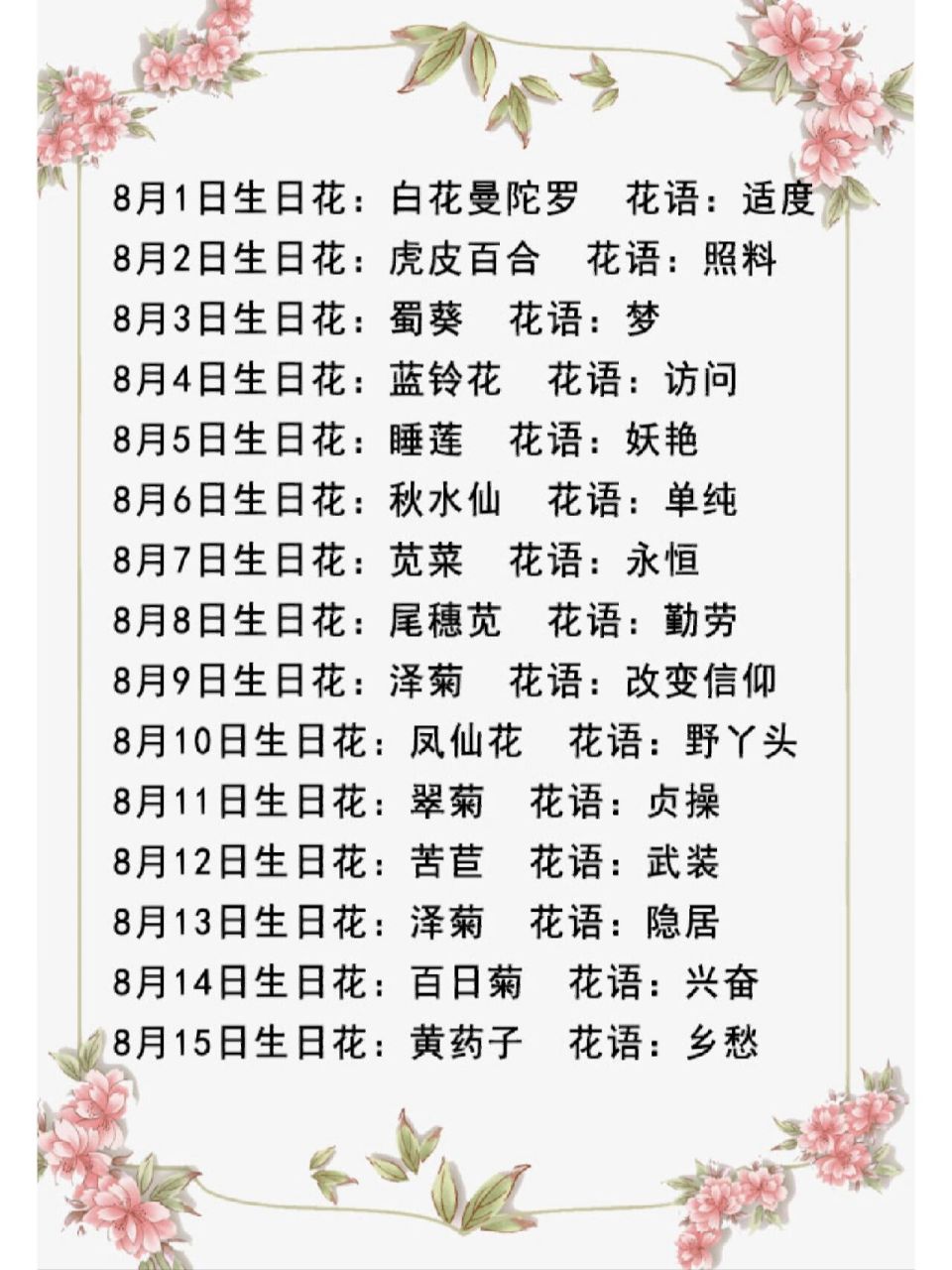 365天每天都有生日花,你属于哪一个呢?