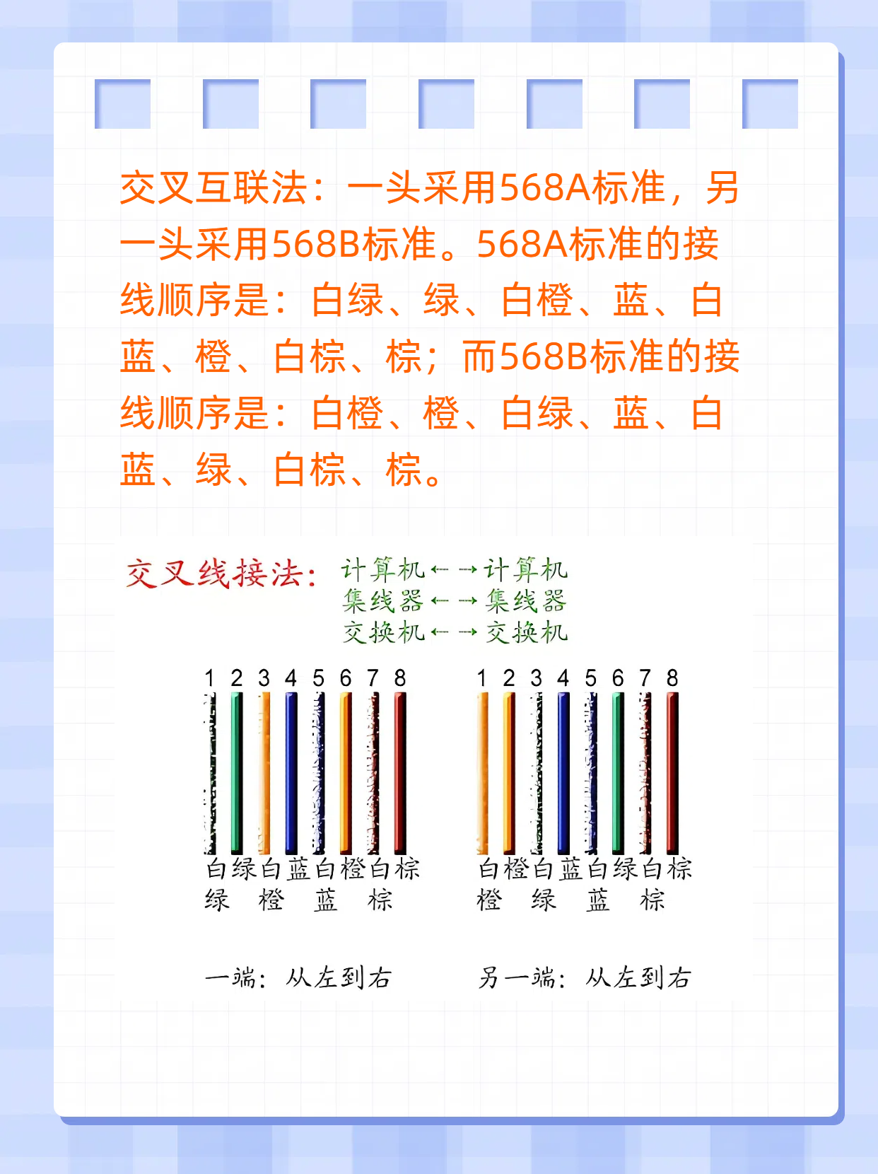 网线水晶头的接线方法