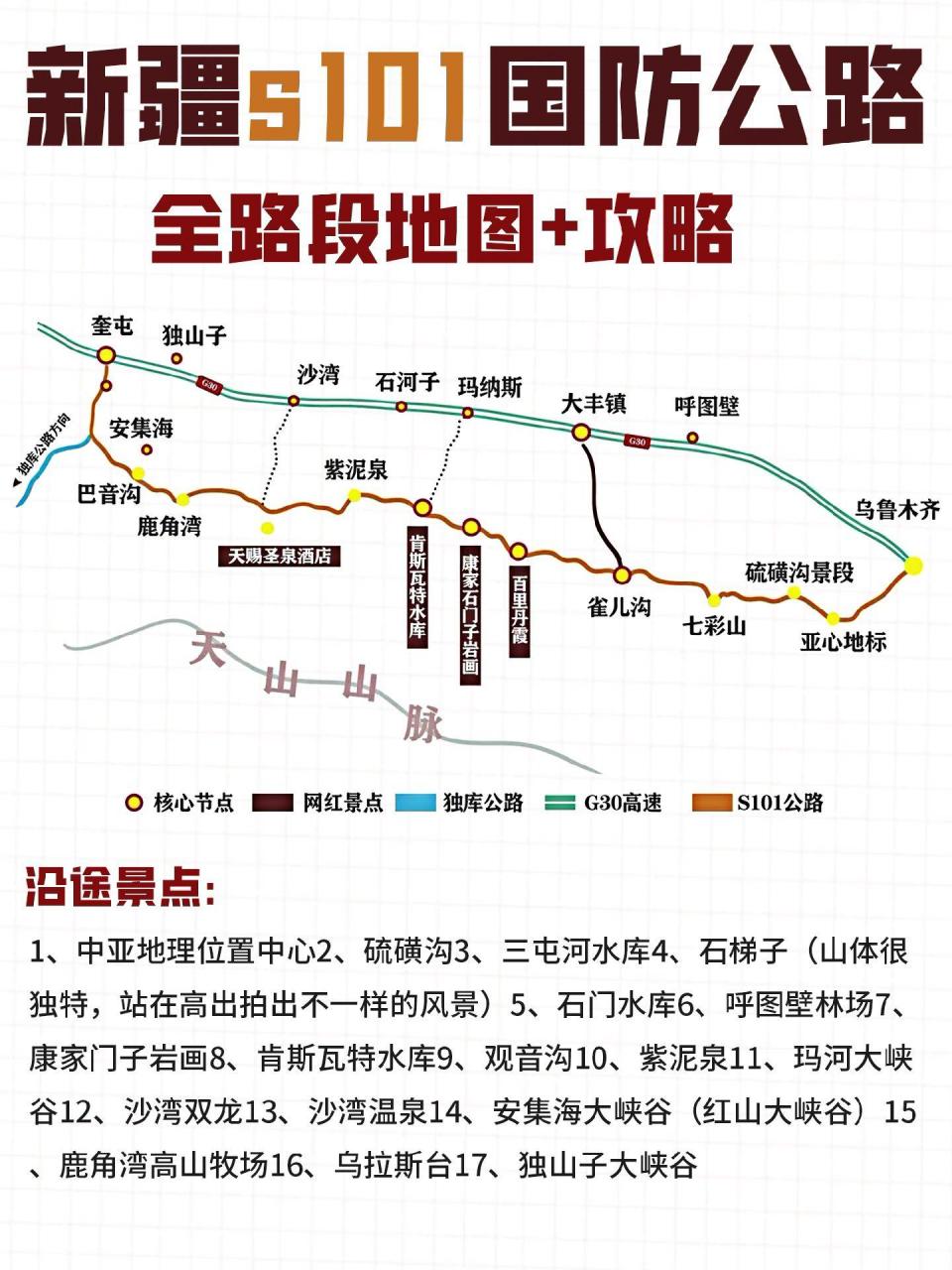 新疆s101国防公路|全段攻略 路线选择.