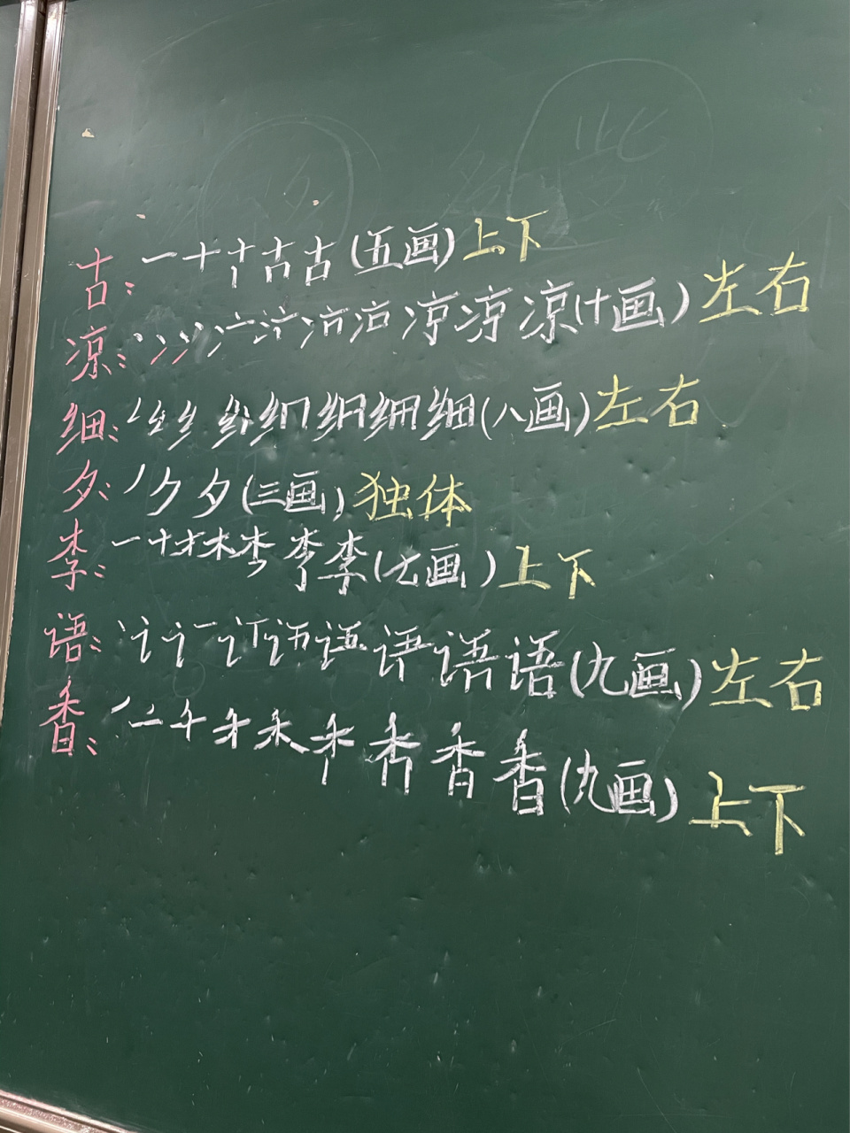 古对今板书设计一等奖图片