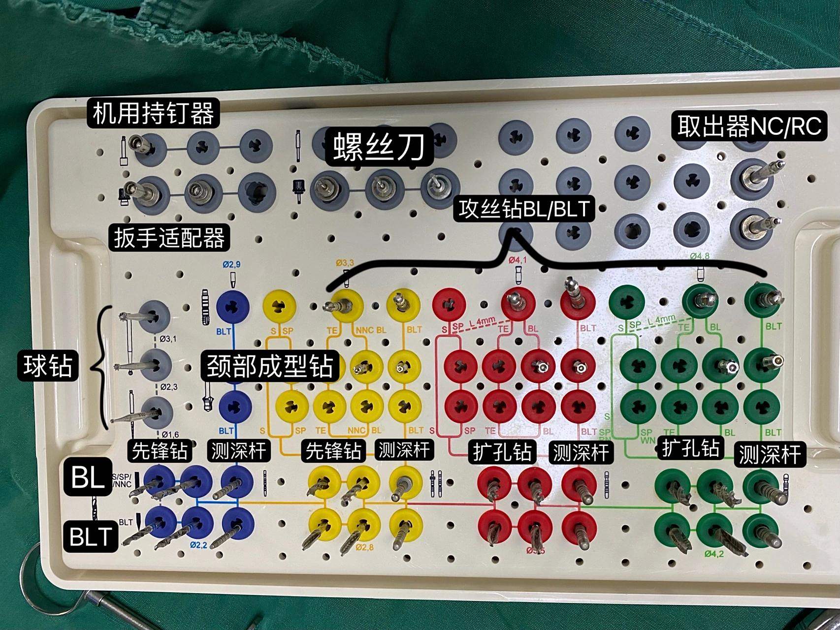 瑞士士卓曼种植手术工具盒图解 千呼万唤的iti工具盒来啦～我拍的这套