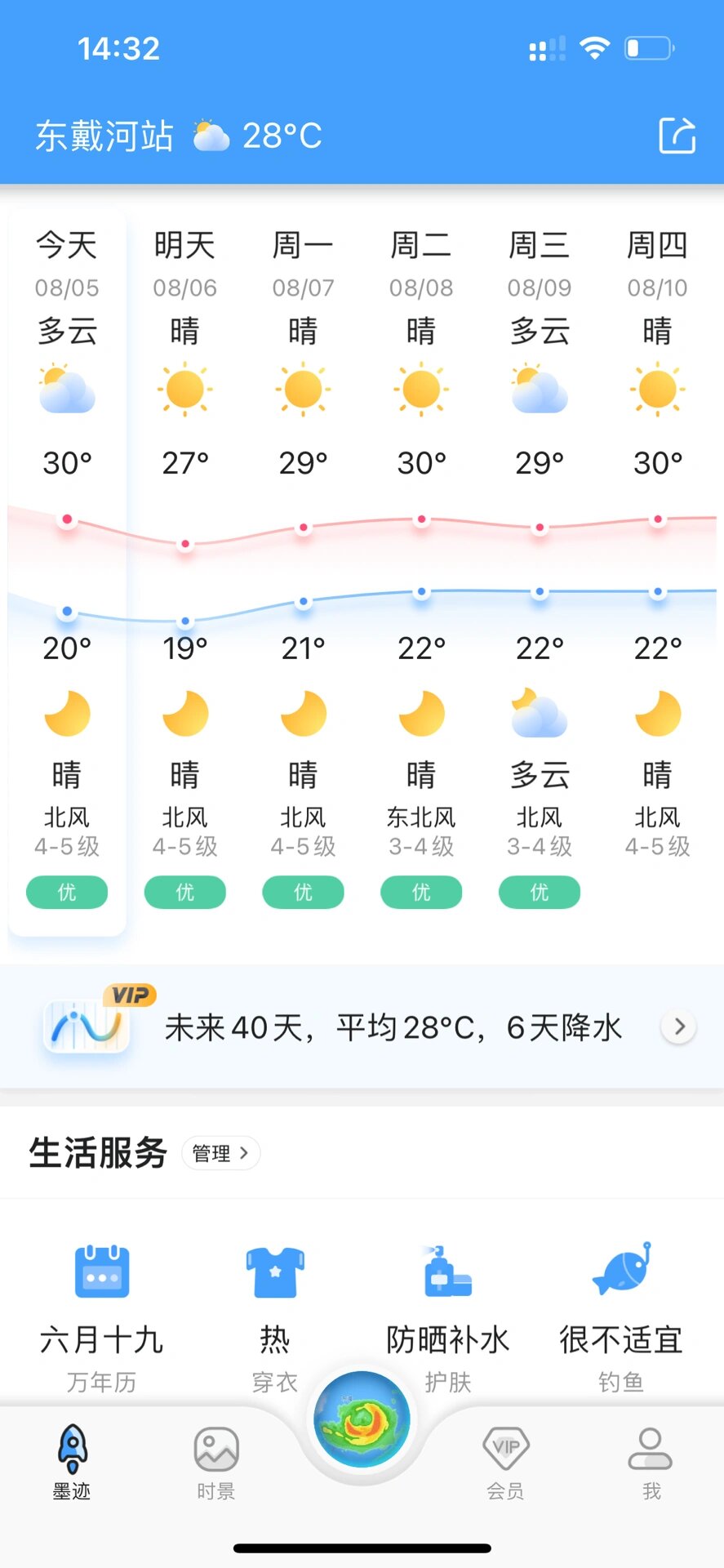 南北戴河天气预报预报
