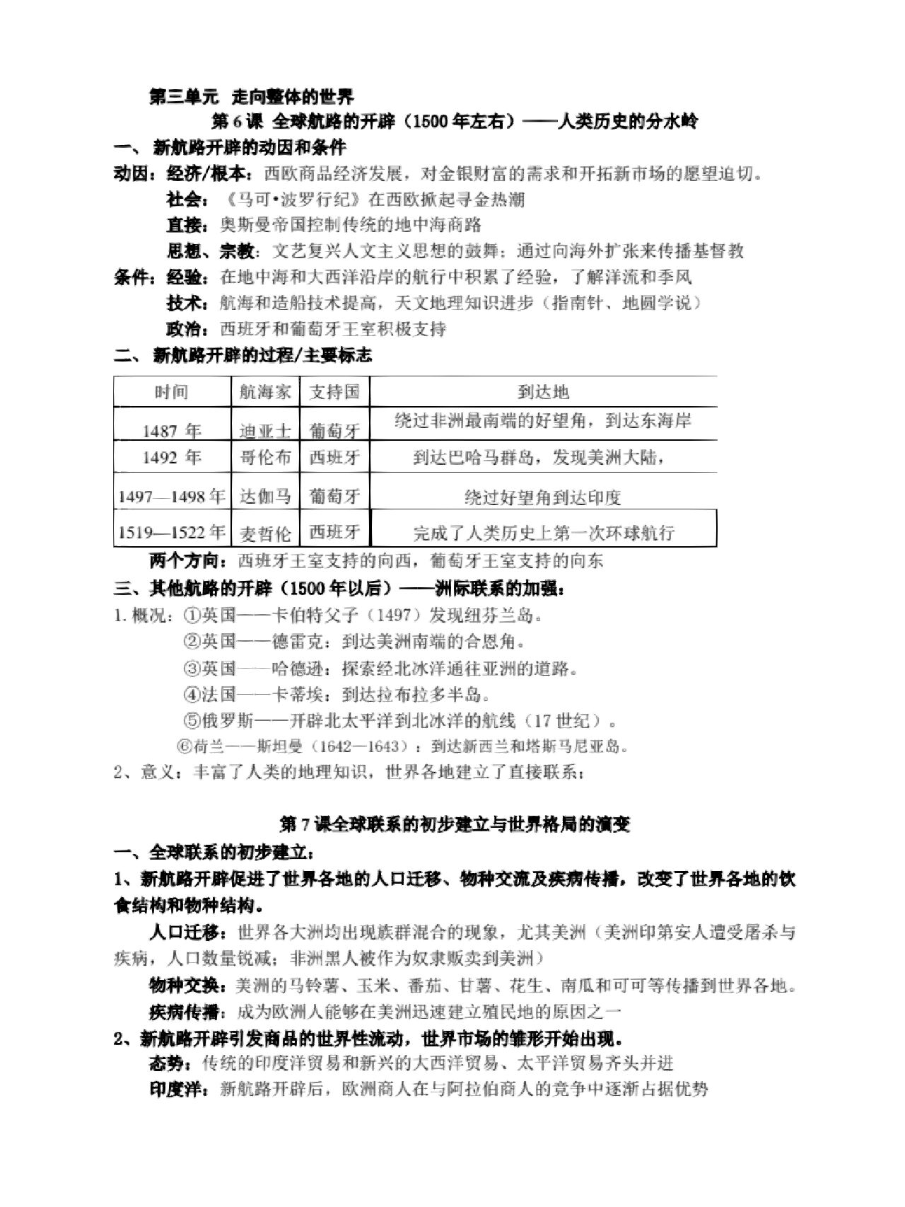 高中历史纲要下提纲(高中历史提纲 百度网盘)  第2张