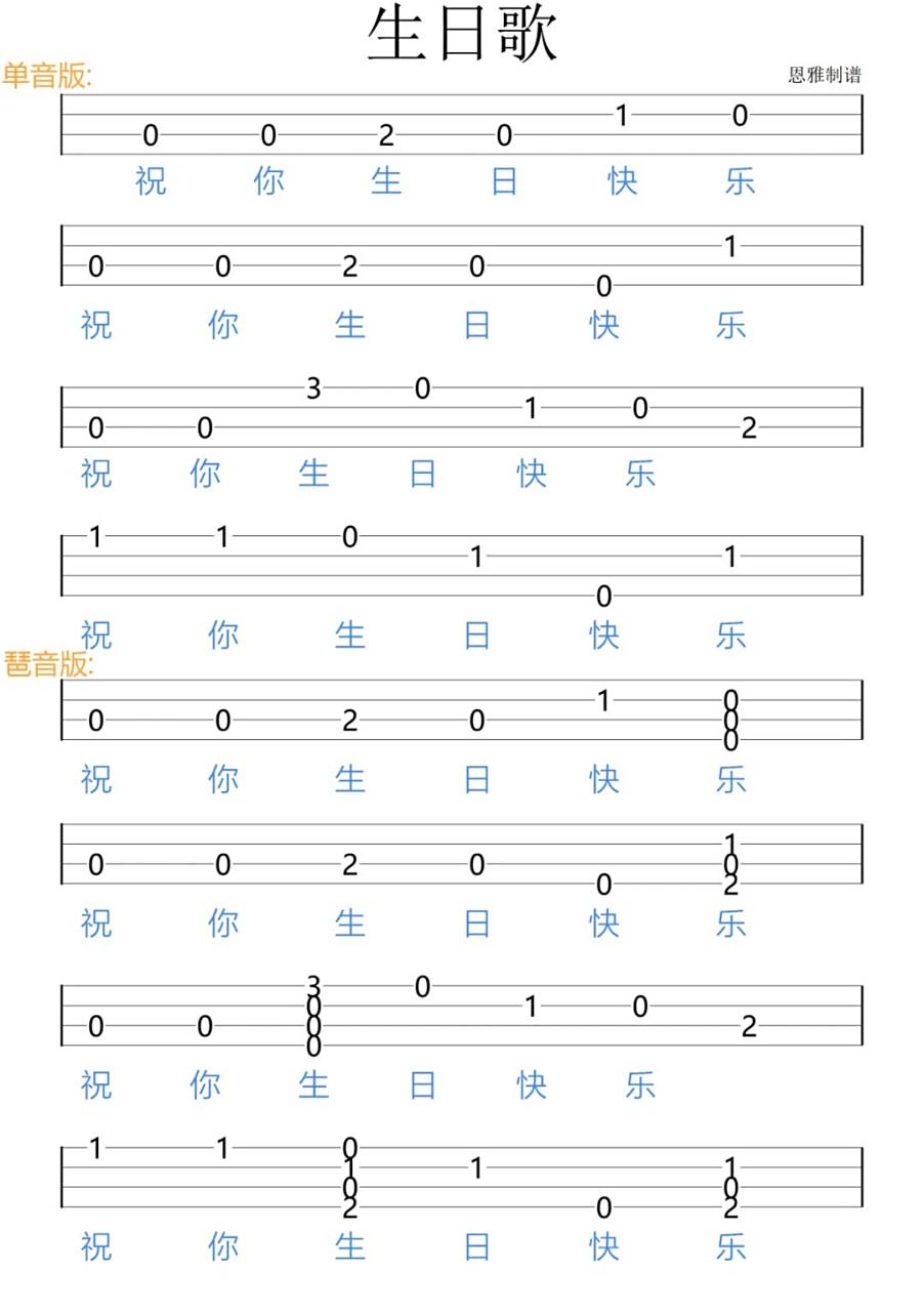 《生日快乐歌》/尤克里里新手指弹谱 看到很多同学说想要更简单一些的