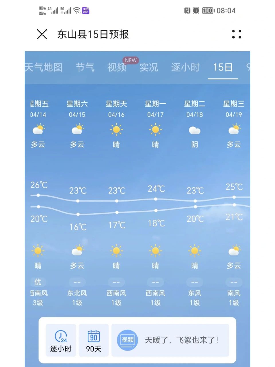 东山岛未来15天天气预报～ 98从天气预报来看,东山岛未来几天那是