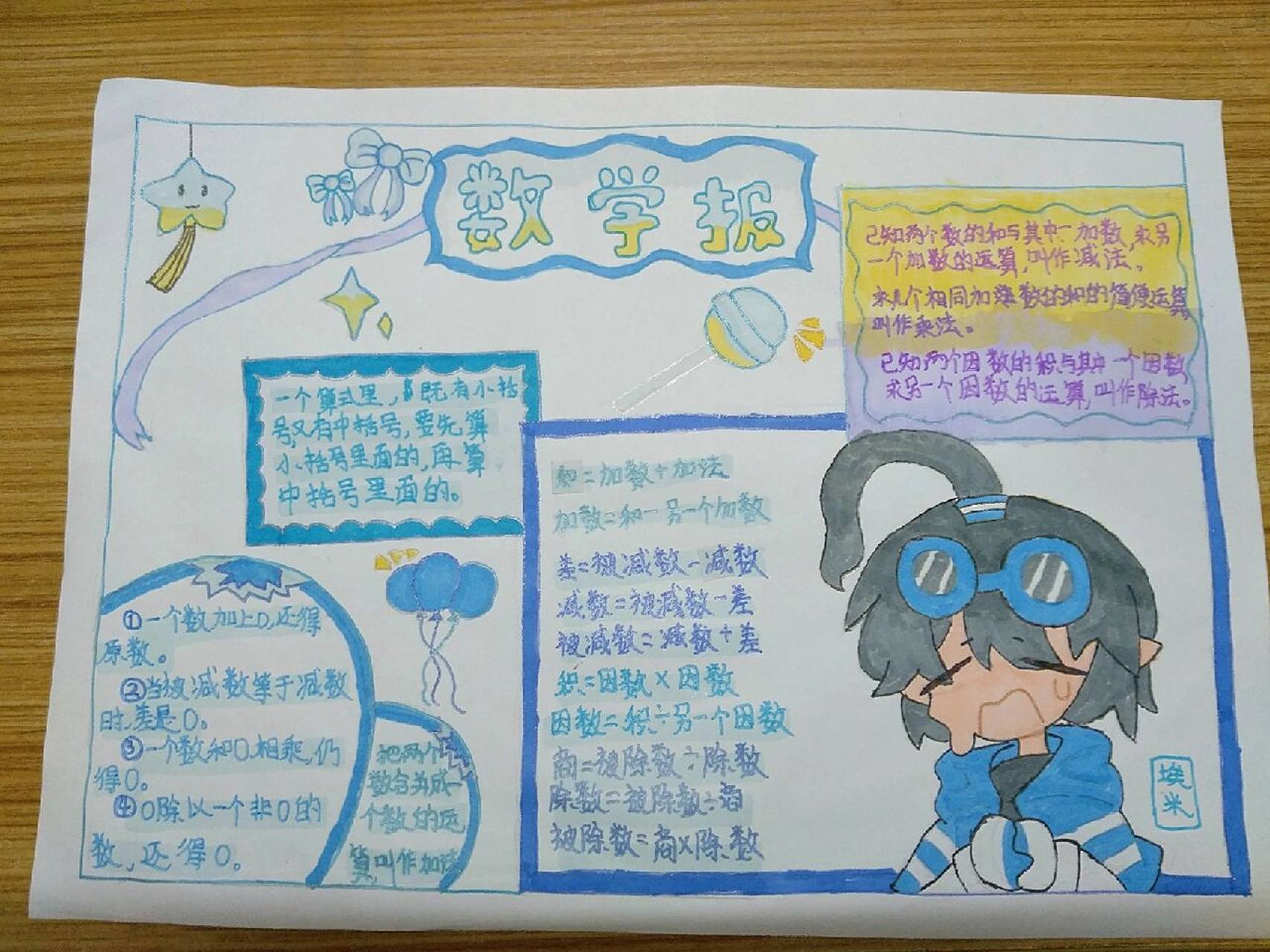 数学手抄报 画的有"亿"点丑,勿喷