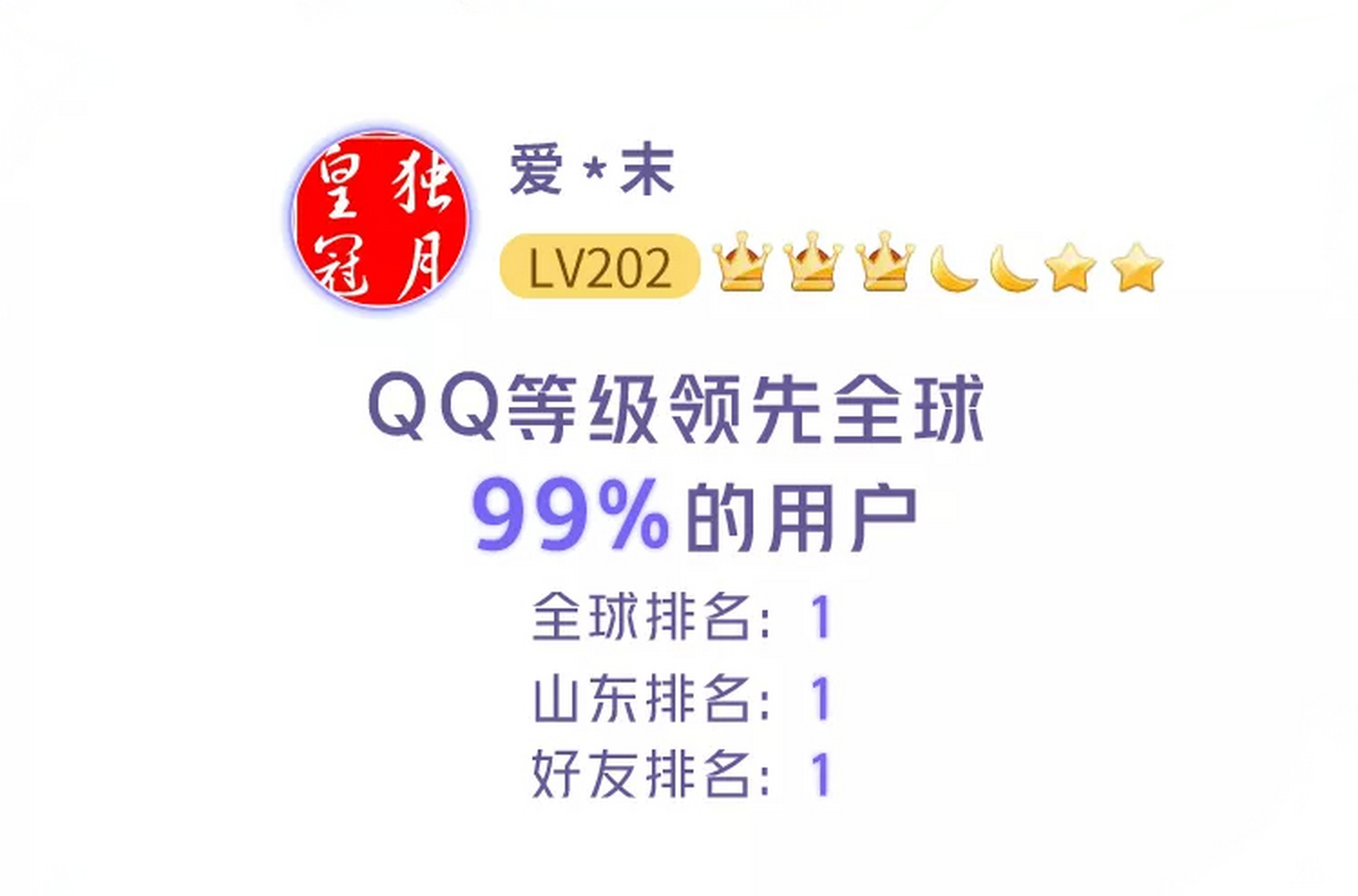 qq等级标志图大全图片