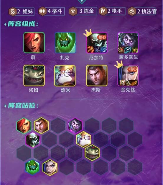 云顶之弈:12.2版本初强势阵容推荐 大家好我是摩昂.12