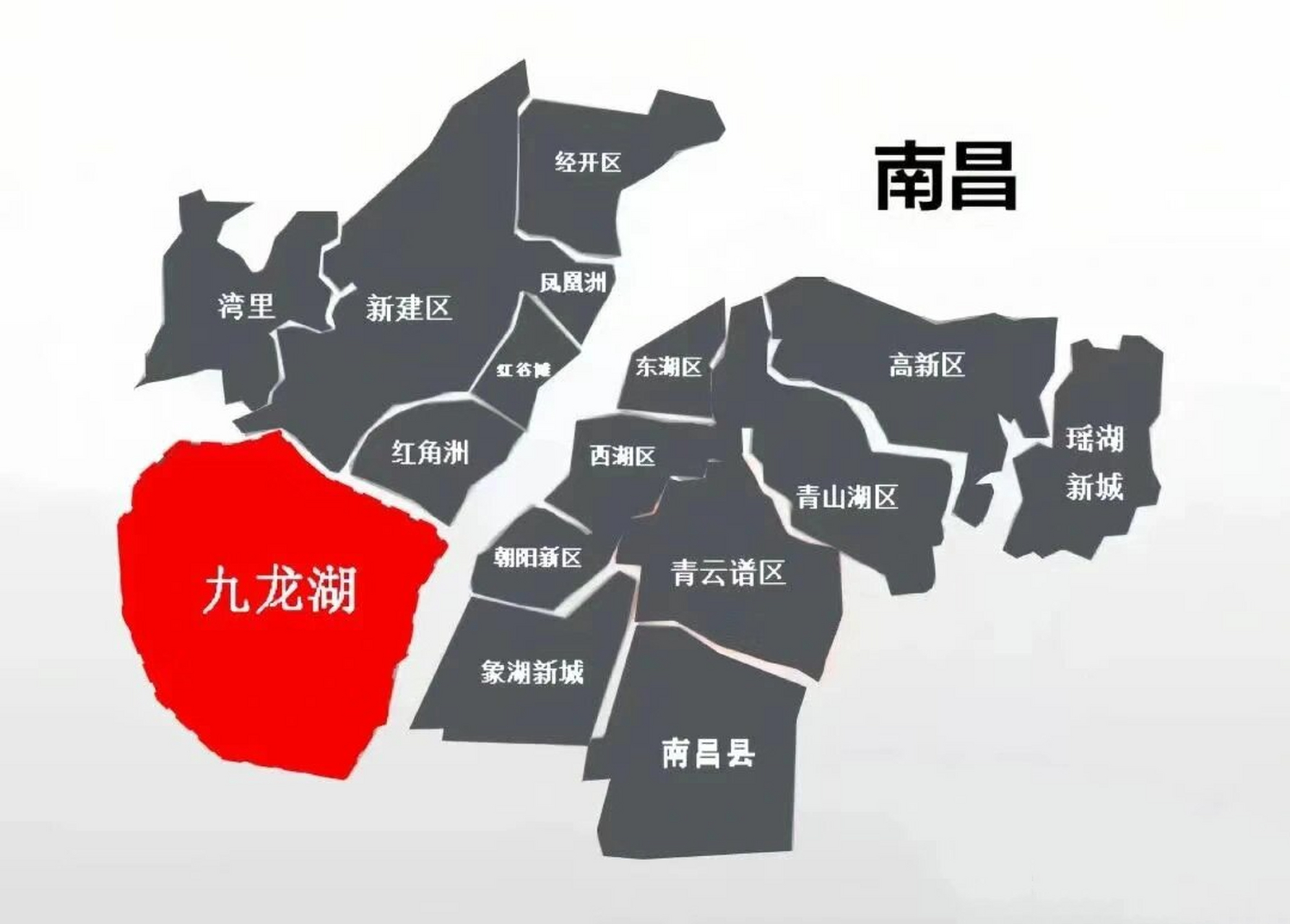 南昌各大区域分布