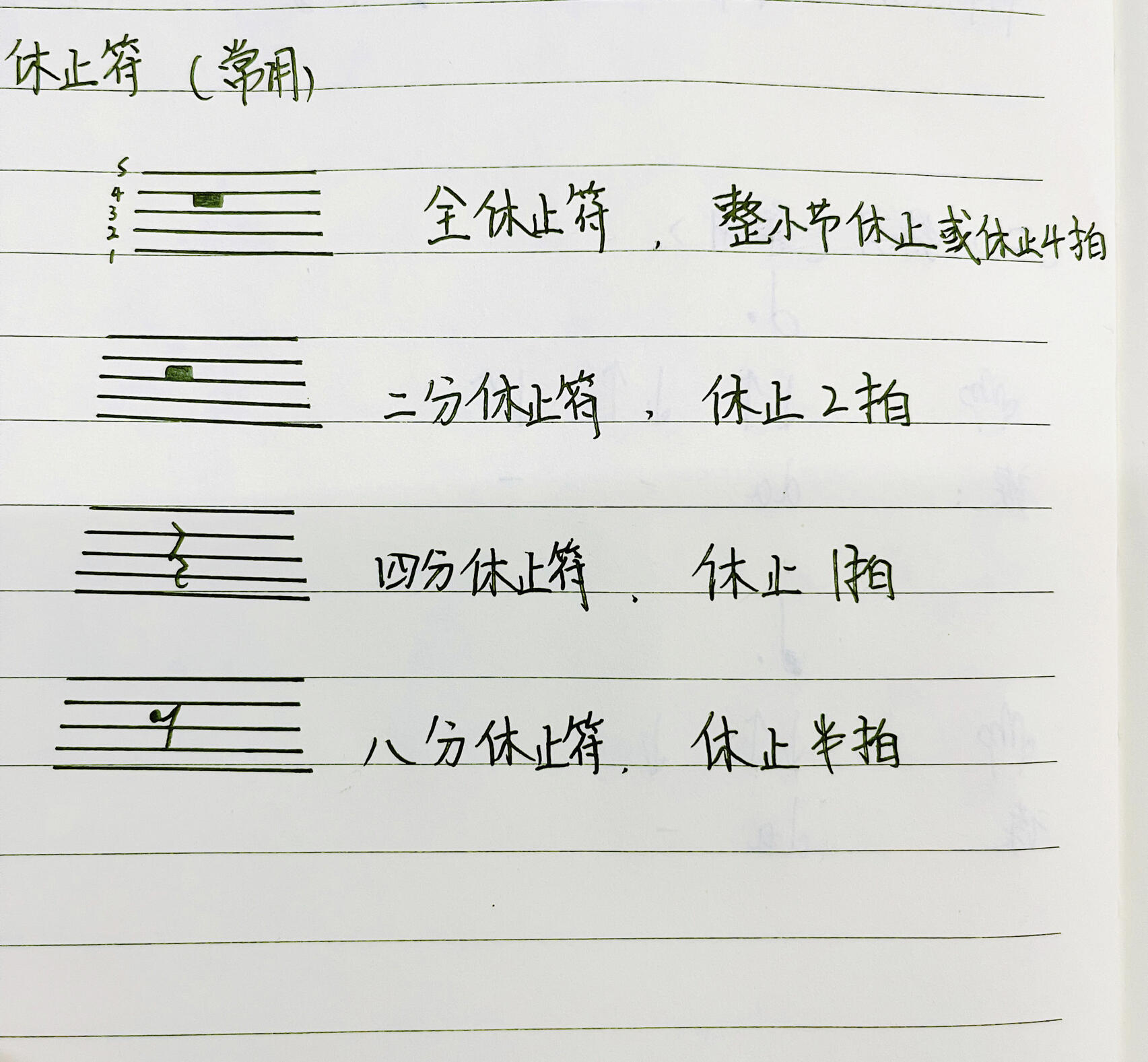 付点音符图片