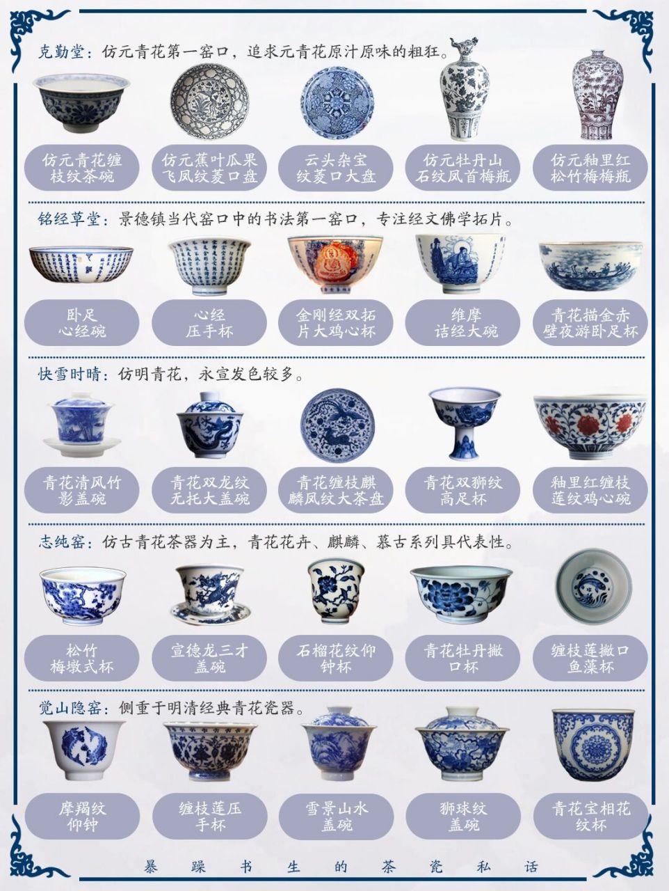 景德镇有300多家窑口,各家窑口争奇斗艳,都有擅长的工艺以及享誉瓷界