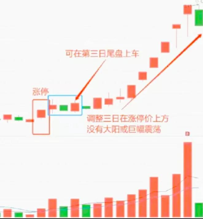 企业股票怎么赚钱(公司股票赚钱如何记账)
