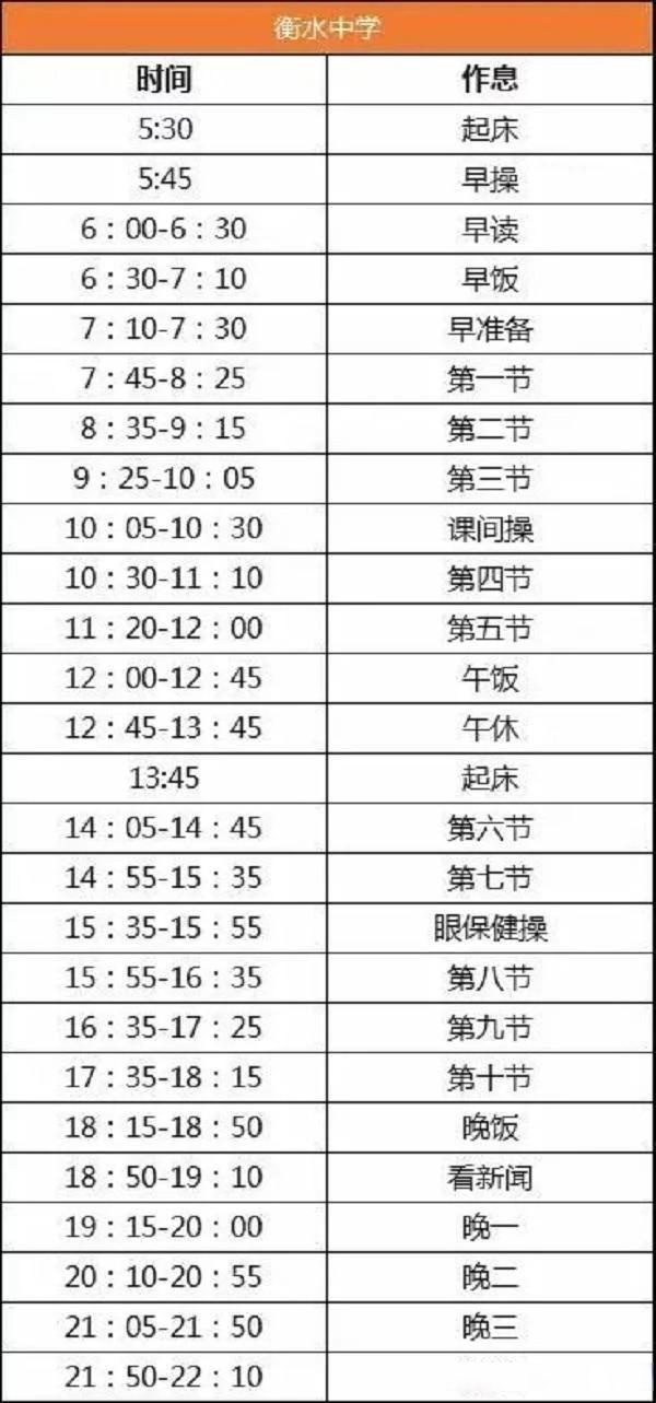 大家来看看衡水中学的作息时间表