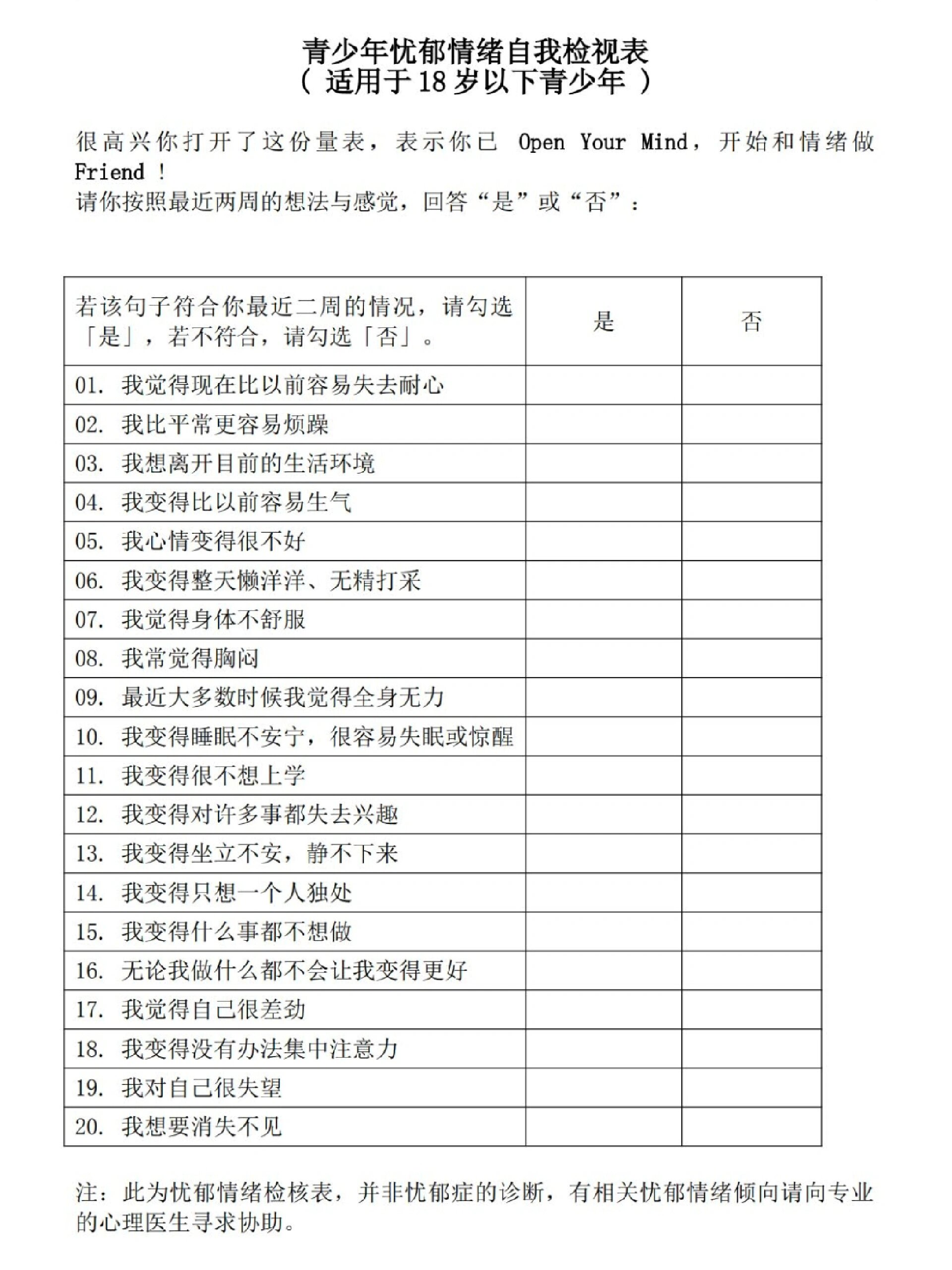抑郁症自评量表sds全称