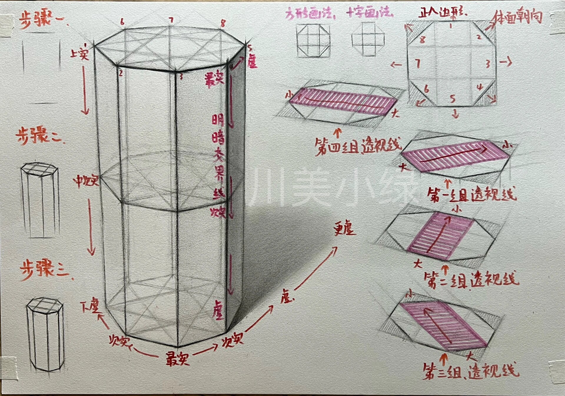 素描几何体课件:八棱柱