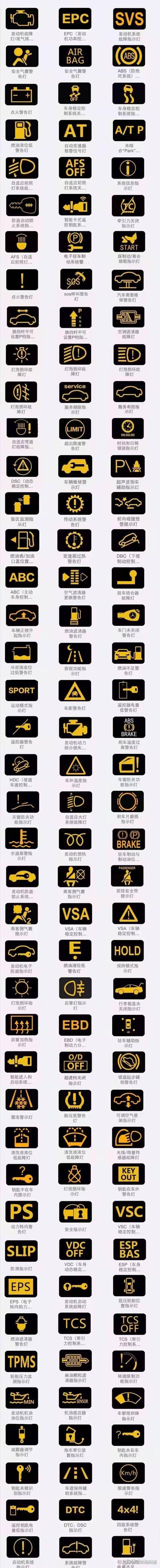 找个老司机咨询一下这两个车一个叹号的符号是什么意思