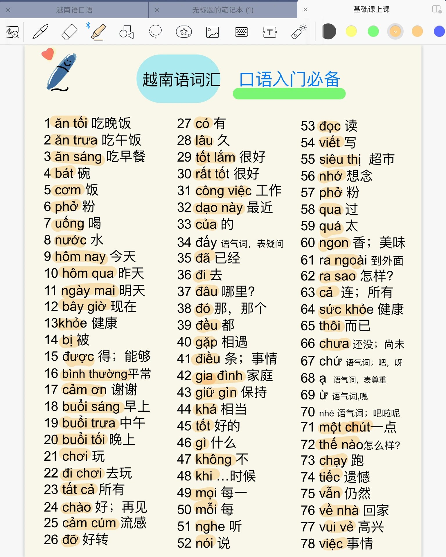 越南语口语必备词汇 入门级单词