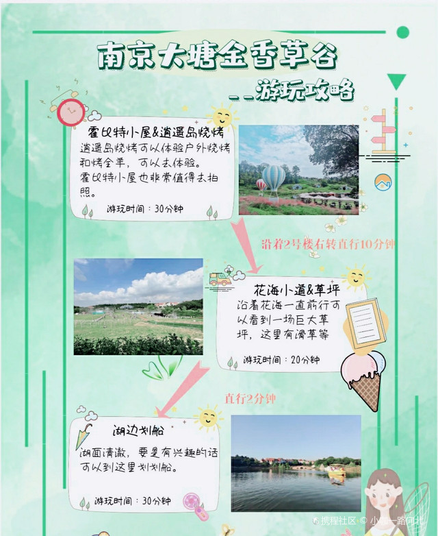 南京大塘金香草谷游玩攻略,懒人必看!