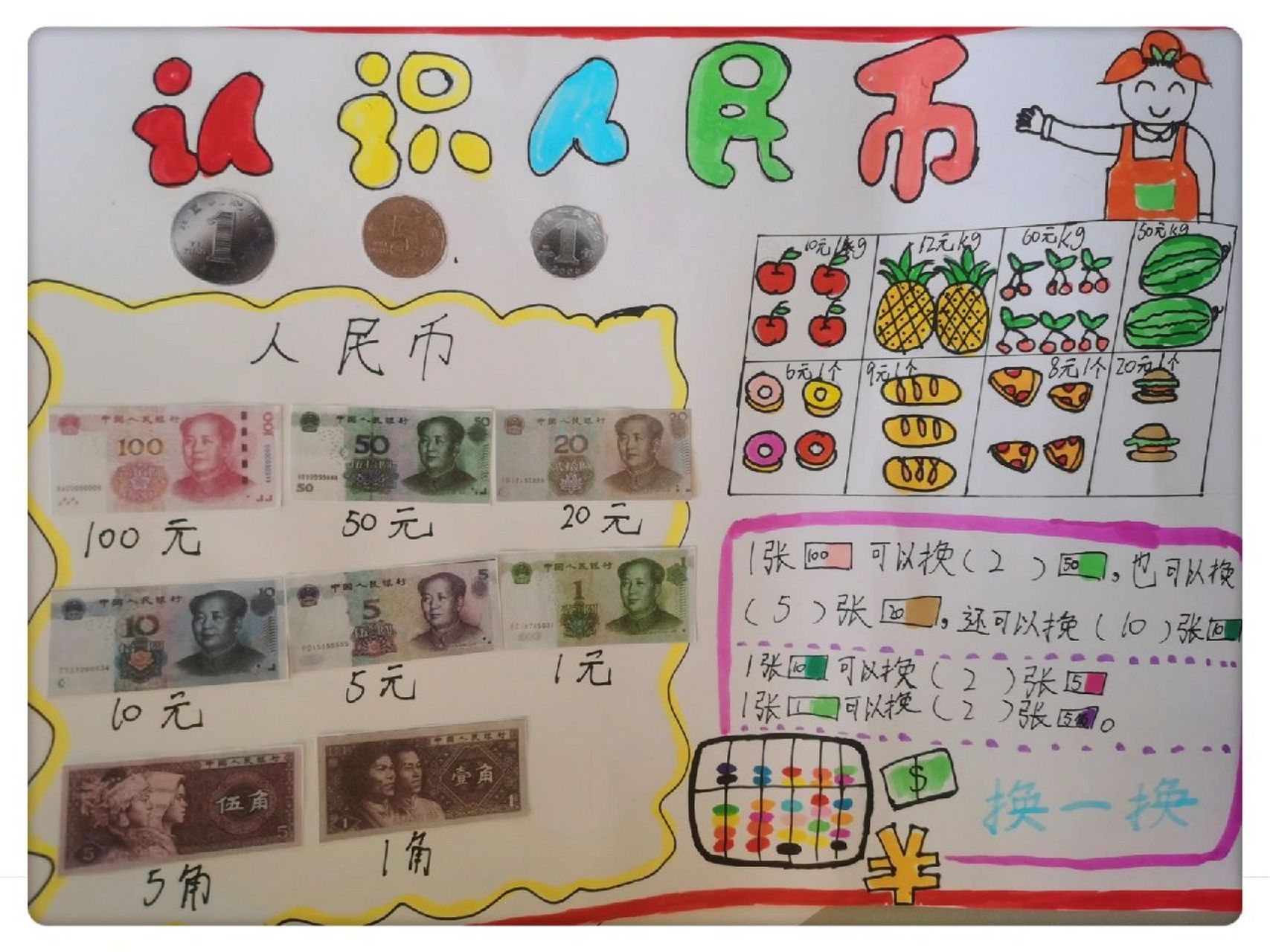 《认识人民币》海报分享