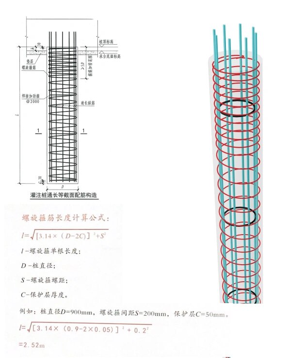 螺旋箍筋计算公式,你掌握了吗?